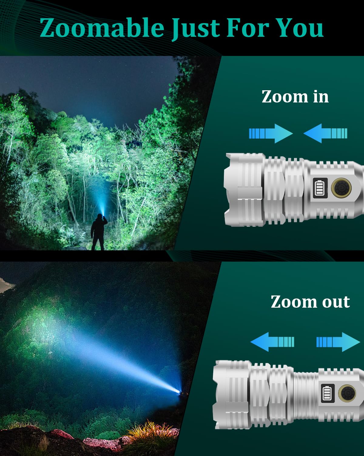 Driverwish Rechargeable 990000 High Lumens Led Flashlights,Lightlink Super Bright Flashlight With 5 Modes & Ip65 Waterproof For Home,Camping