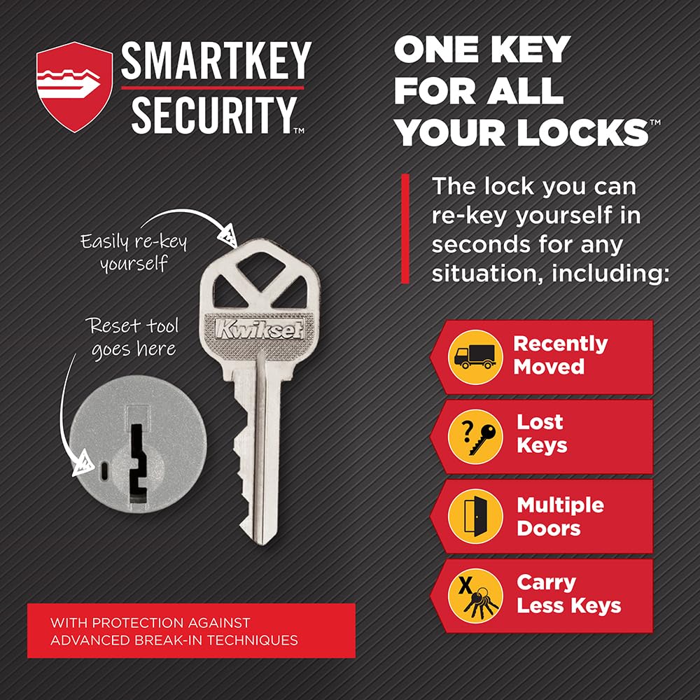 Kwikset Uptown Deadbolt Lock, Matte Black Round Exterior Keyed Front Entry Door, Pick Resistant Smartkey Rekey Security, Single Cylinder Dead Bolt, With Microban Protection