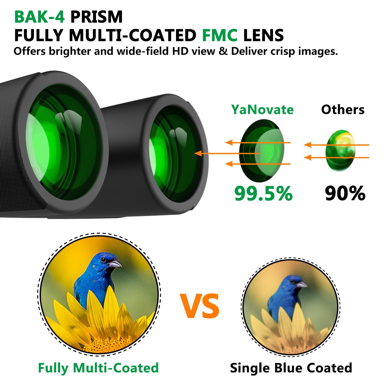 Mastour 12X42 Binoculars For Adults And Kids High Powered Large Eyepiece Compact For Bird Watching Waterproof Easy Focus Binoculars With Low Light Vision For Outdoor Hunting & Travel (Black)