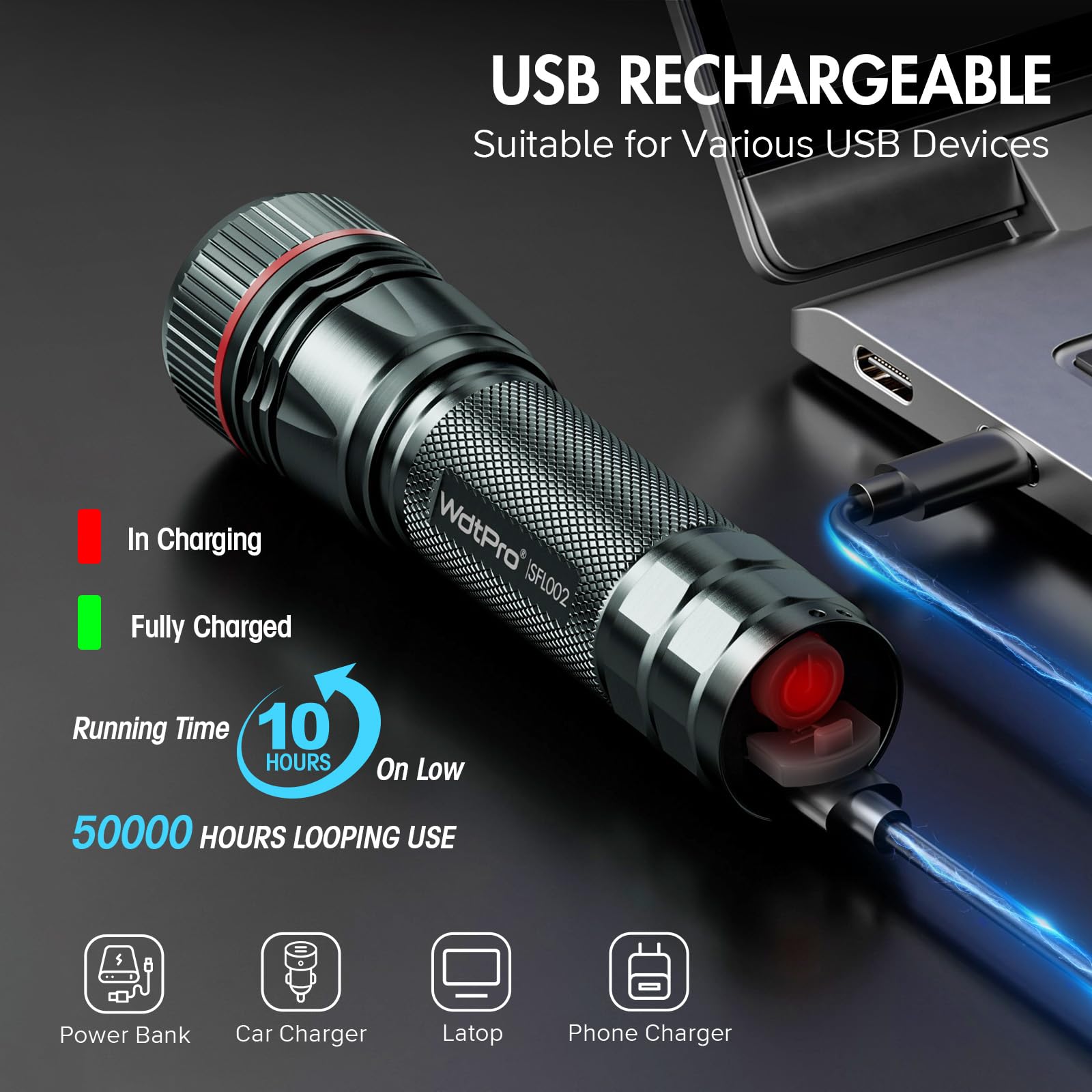 Wdtpro Rechargeable Flashlights High Lumens, 2 Pack Super Bright Led Small Utility Edc Flashlight With 10H Runtime, Portable Flash Light For Camping, Home, Emergency Essentials Grey(Battery Included)