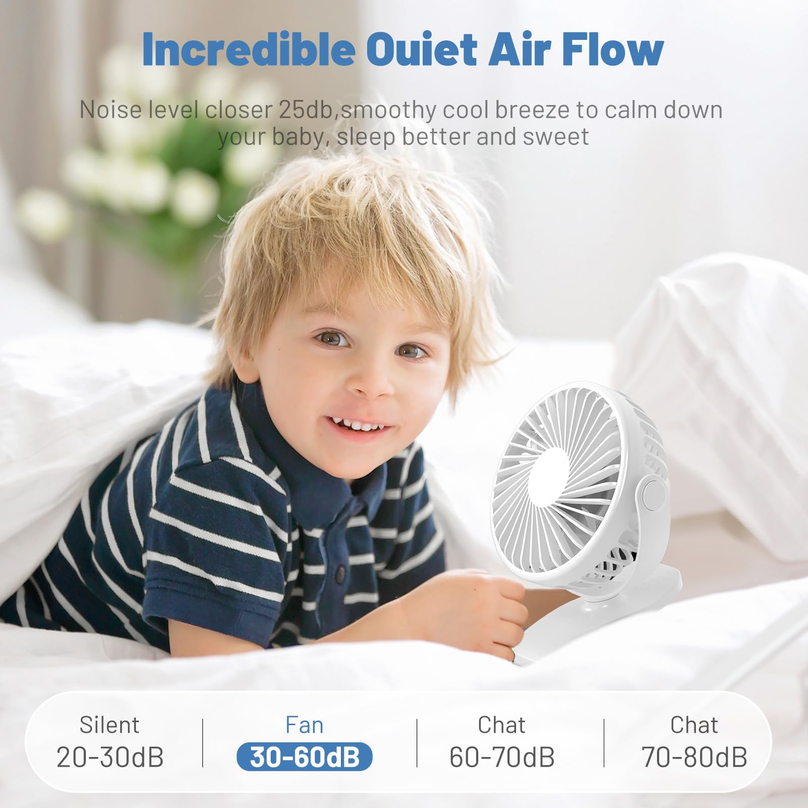 Portable Clip On Fan, 360° Rotate Battery Operated Stroller Fan, 3 Speed Quiet Mini Personal Desk