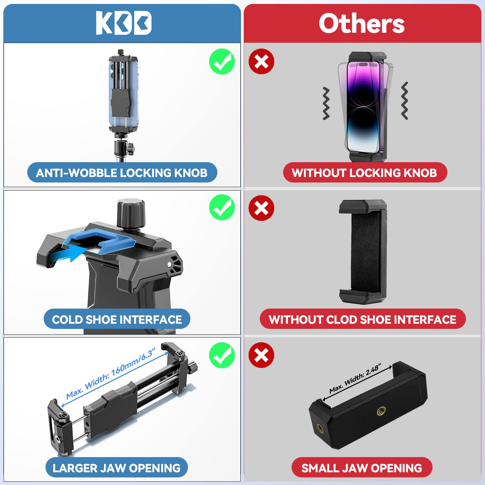 Kdd Cell Phone Tripod Mount Adapter With Ball Head, 360° Rotating Phone Holder Stand For Tripod With Cold Shoe, Smartphone Clamp For Iphone 15 14 13