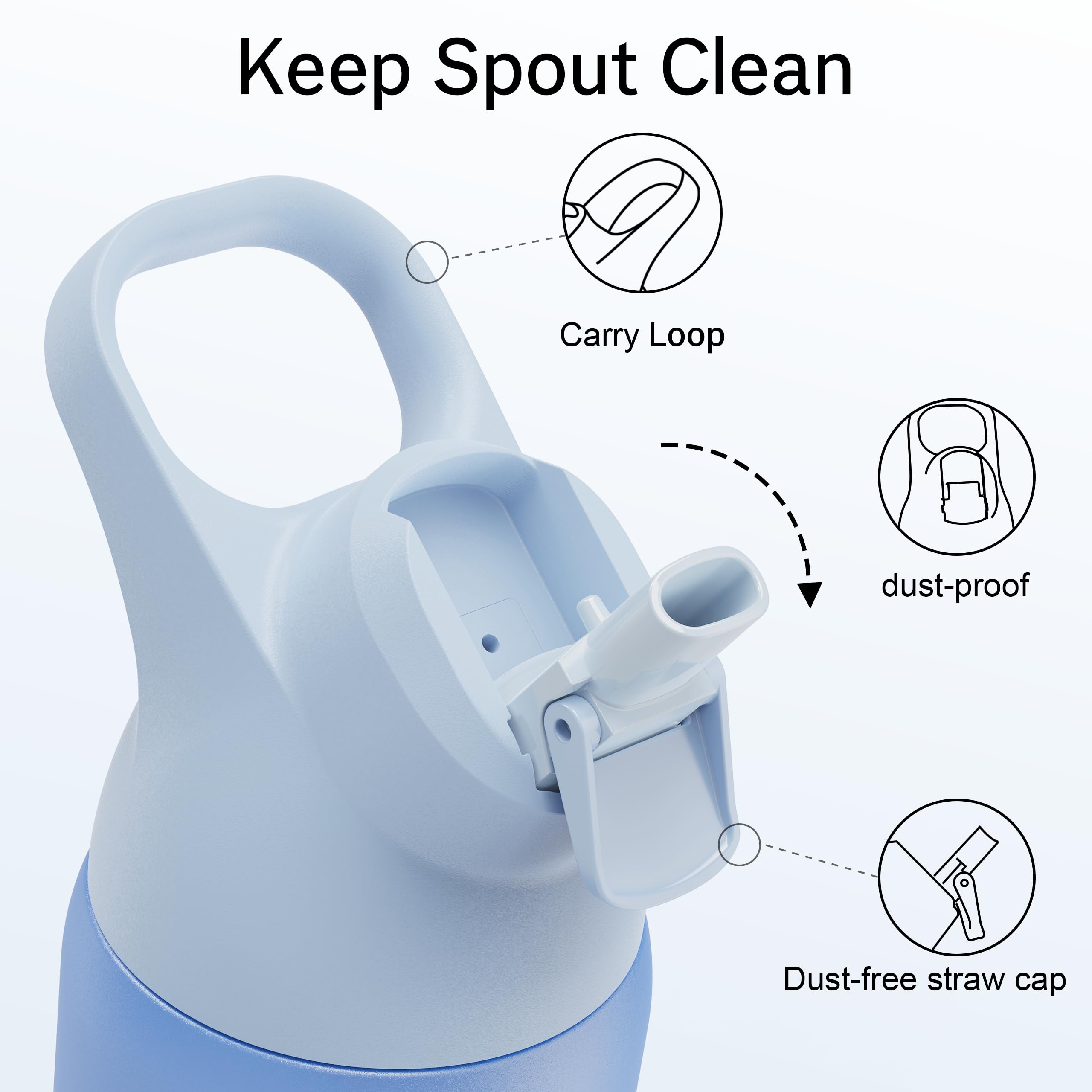 Insulated Water Bottle With Straw - Encool Stainless Steel Water Bottle, Reusable Leak Proof