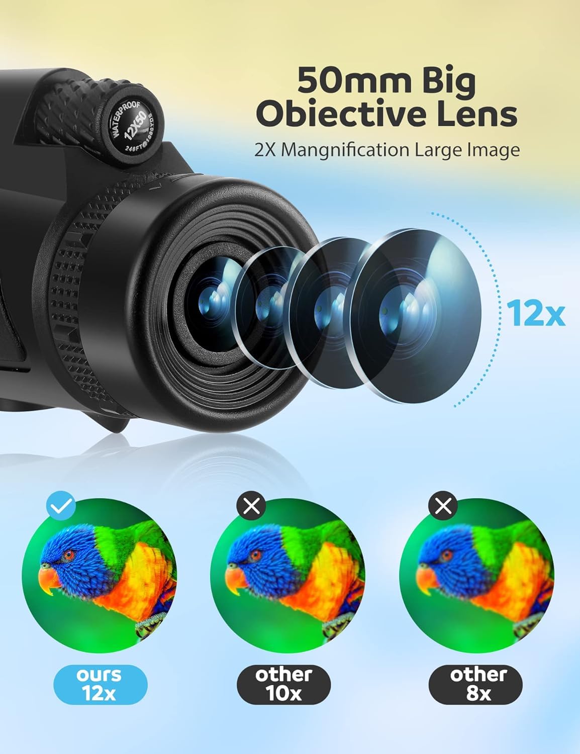 Bszykzdxi 12X50 High-Power Monocular Telescope With Smartphone Tripod, Portable Bag - Ideal For Bird Watching, Hunting, Hiking, Camping - Large Vision With Bak4 Prism And Fmc Lens Technology