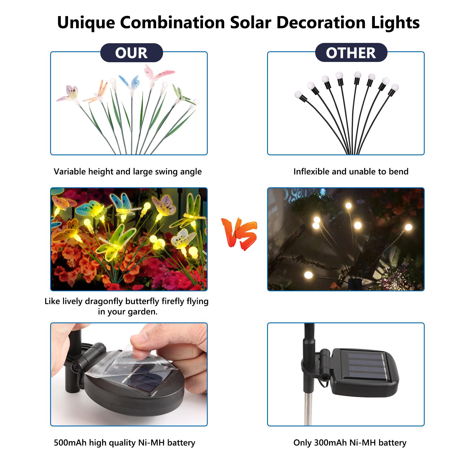 Joedoes Solar Garden Lights, 8 Packs 64 Leds Solar Swaying Lights With Highly Flexible Wire, Like Lively Dragonfly Butterfly Firefly Flying In Garden, Waterproof Solar Outdoor Lights For Yard Pathway Decor