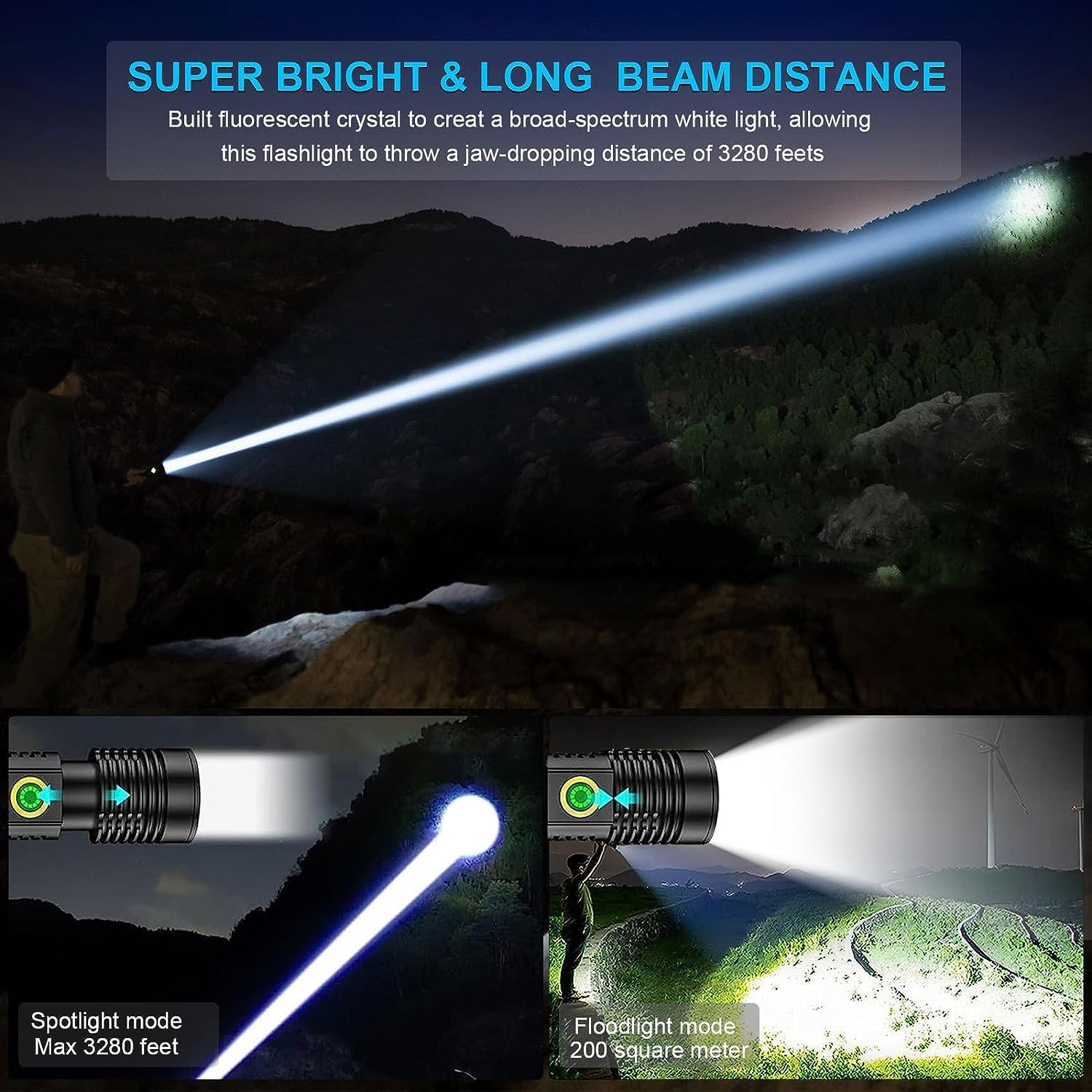 Karrong Flashlights High Lumens Rechargeable(Battery Included), 20000 Lumens Super Bright Powerful Small Magnetic Flashlight, 6 Mode, Zoomable, Waterproof, Handheld Flashlight For Camping Hiking