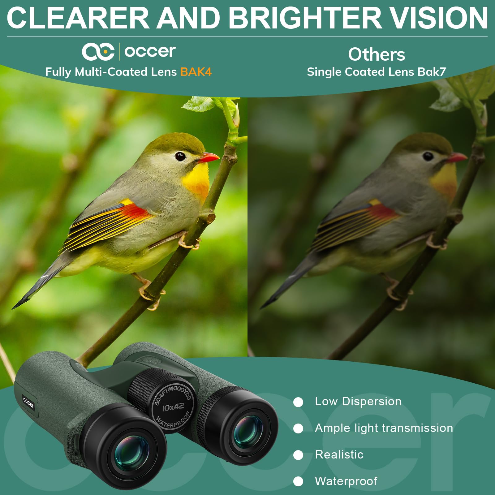 Occer 10X42 Professional Binoculars Adults, Easy Focus Compact Binoculars With Shoulder Strap Carrying Bag, Waterproof Premium Optics Binocular Perfect For Hunting Cruise Ship