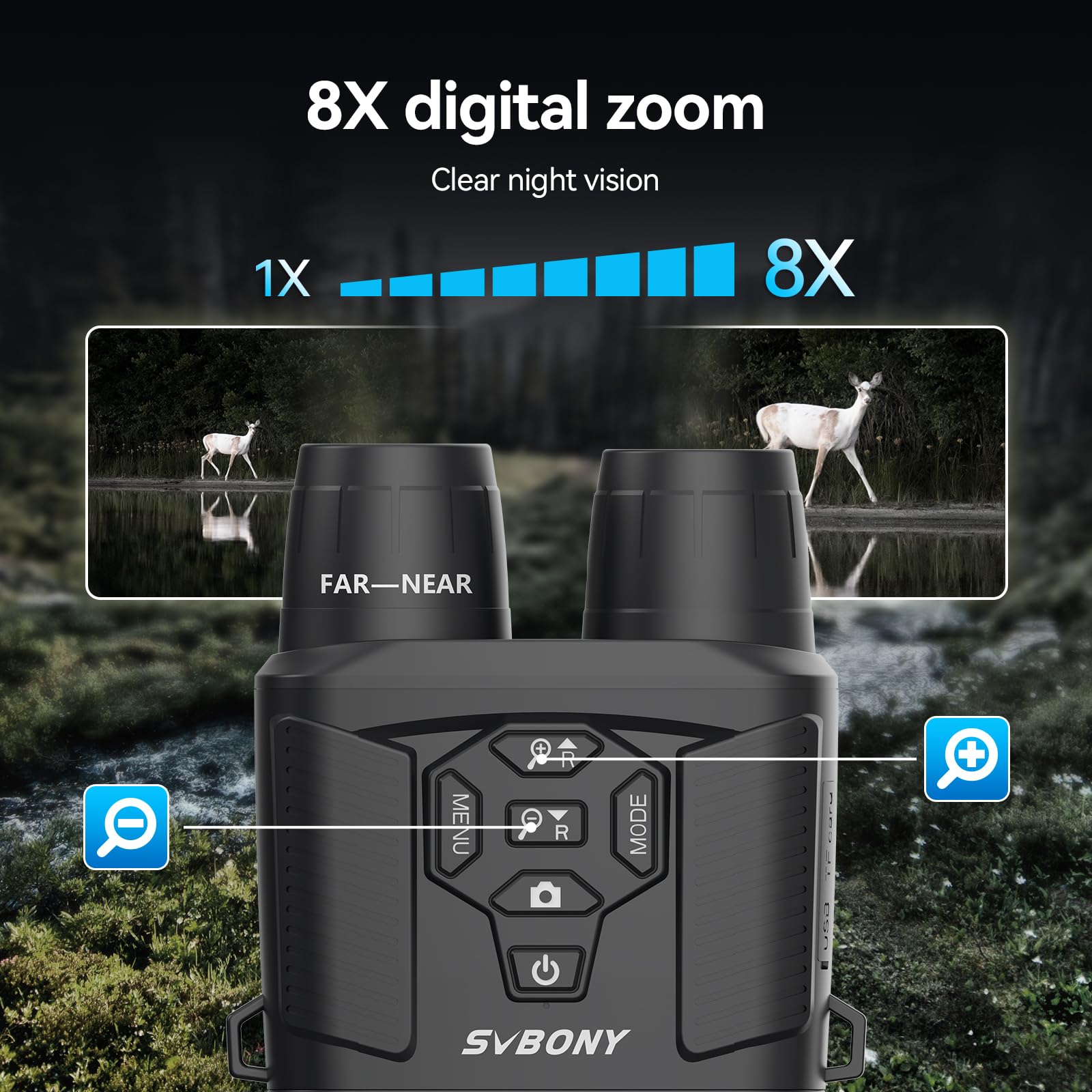 Svbony Sa206 Night Vision Binoculars, 3'' Hd Screen Infrared Binocular For Total Darkness, 4K Video & 36Mp Image With 32Gb Tf Card, 5000Mah Battery,  For Men, For Camping & Wildlife Observation