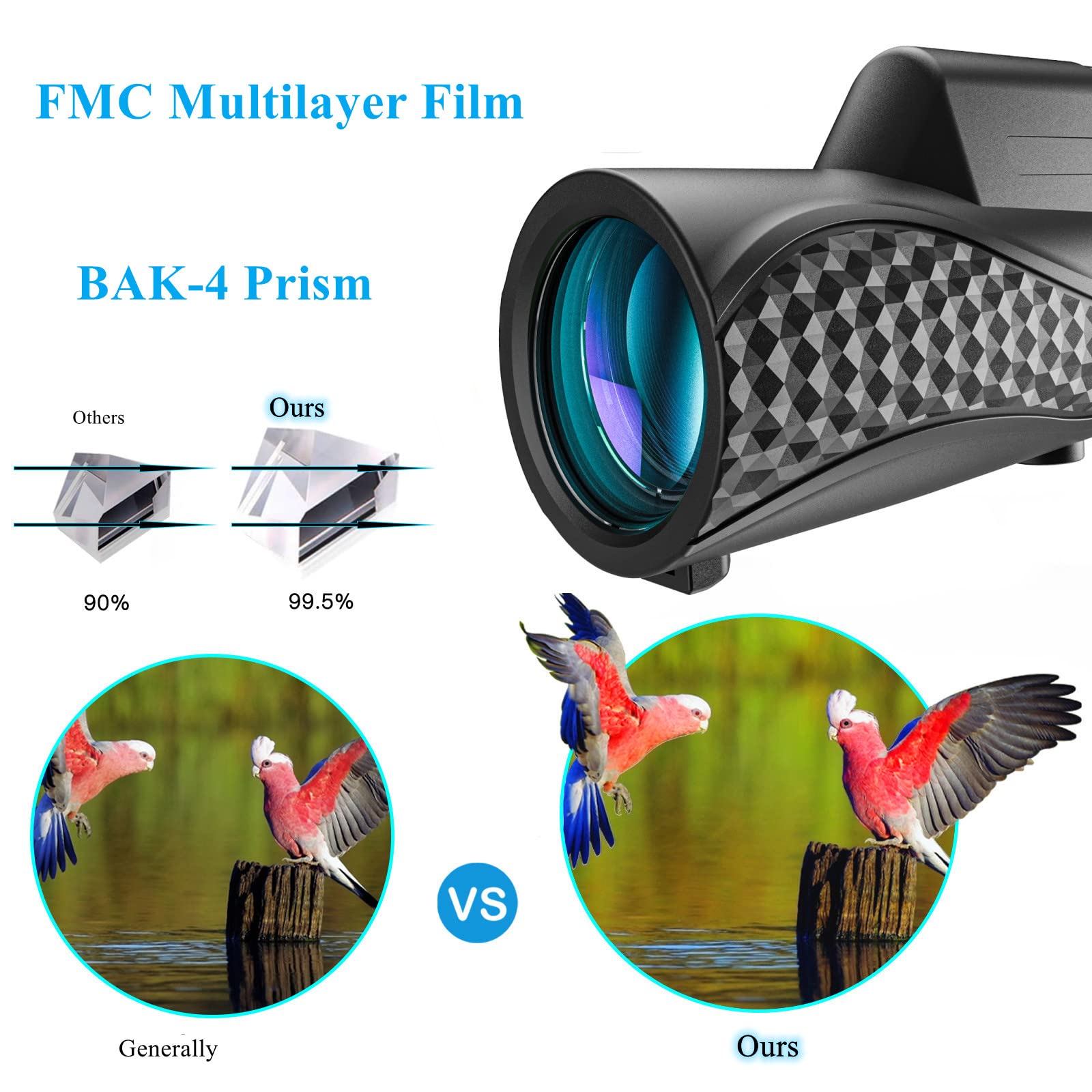Pocnsen Monocular Telescope 10X42 Compact Monoculars For Adults High Porwered Monoculrar With Smartphone Adapter &Tripod Hd Monocular For Viewing Wildlife Hunting Bird Watching Hiking Traveling
