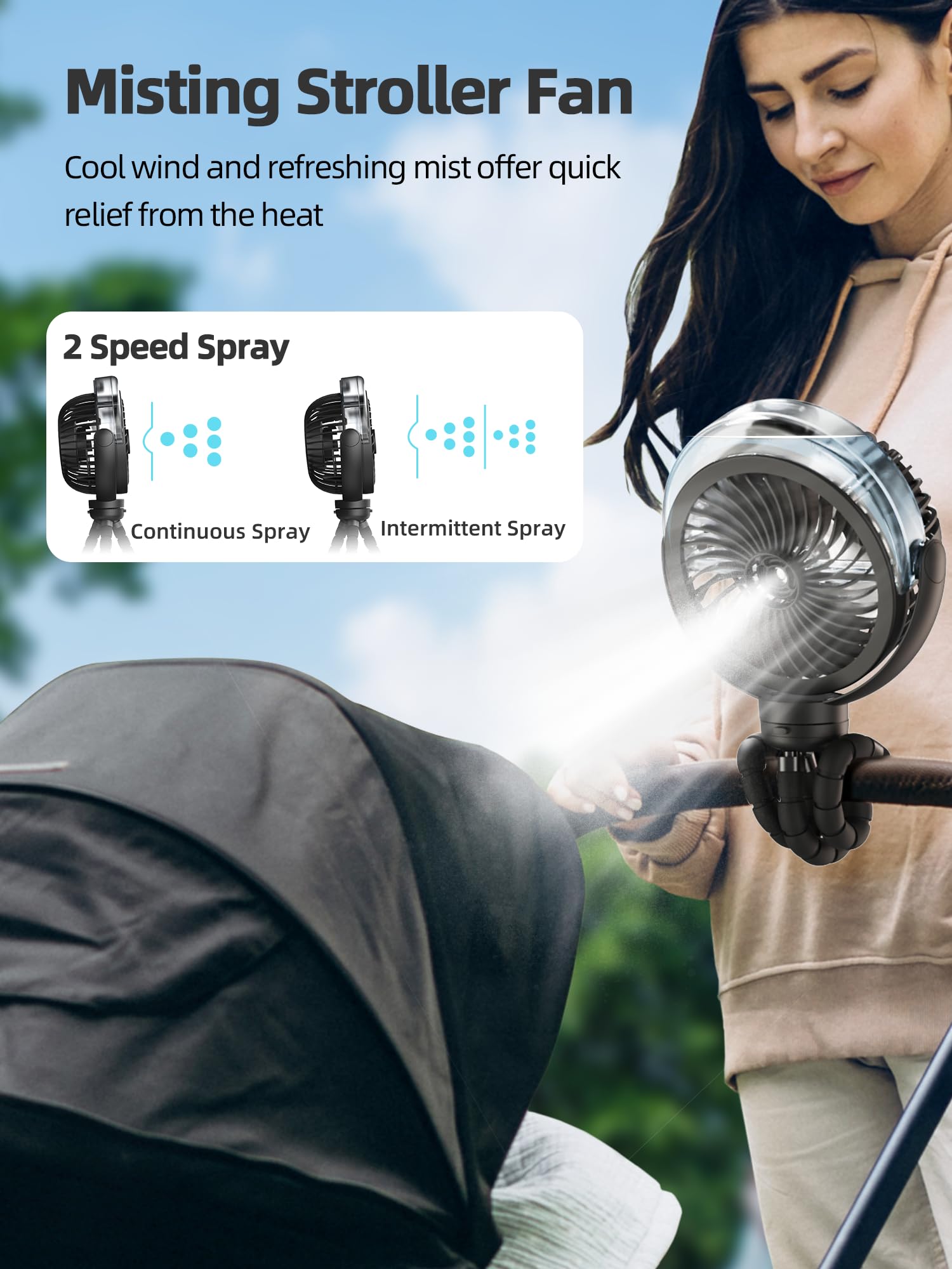Misting Stroller Fan, 6000Mah Battery Operated Portable Fan With Light & 360° Pivoting