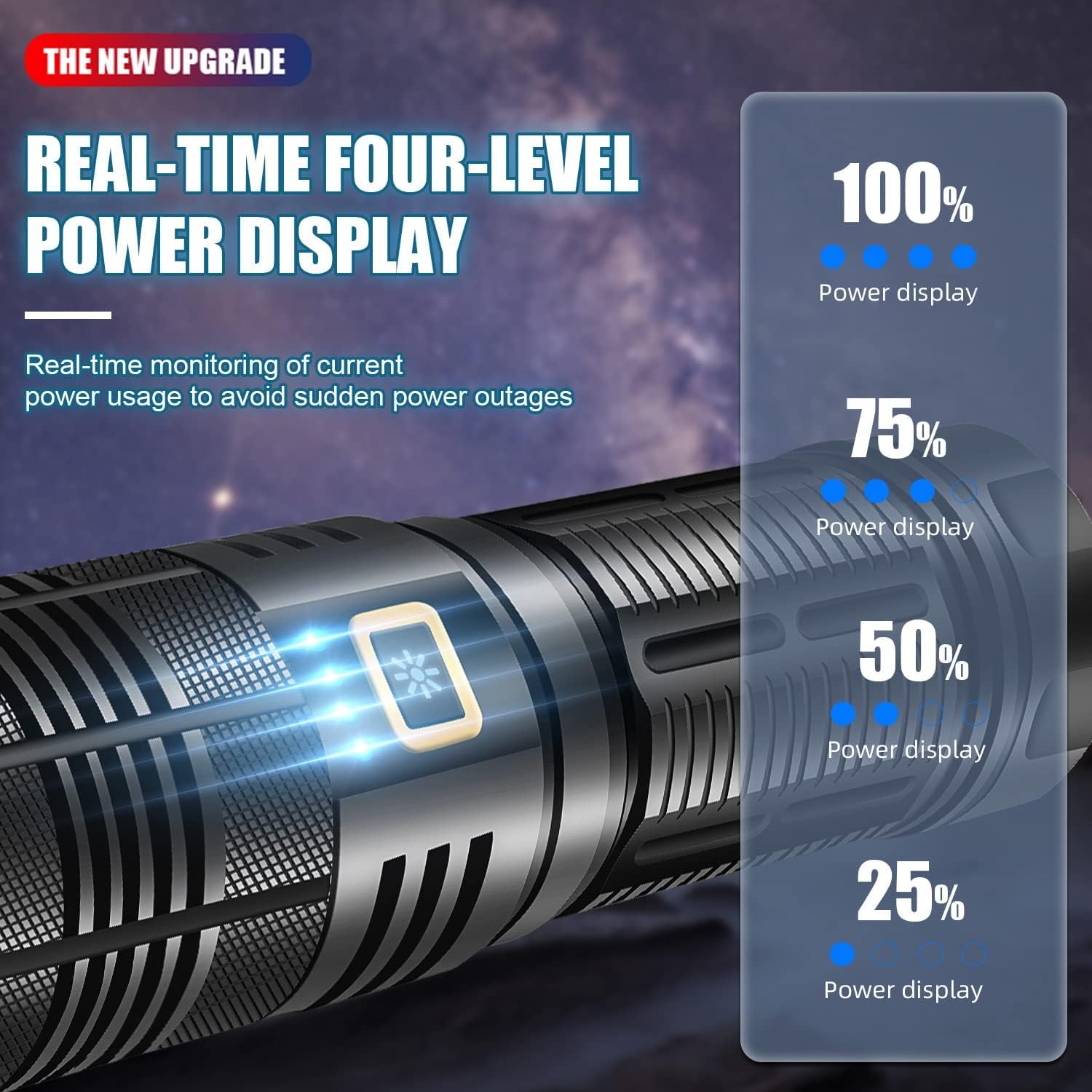 Fuerkeem Rechargeable Flashlights 990,000 Lumens, Super Bright Led Flashlight High Lumens With 9000 Mah Capacity, World'S Brightest Flashlight Shoots 10,000 Feet For Camping Hiking Emergency