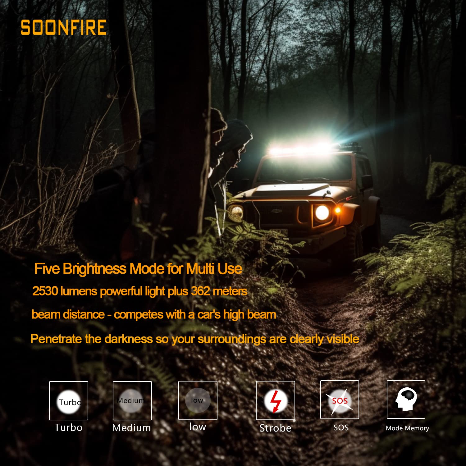 Soonfire Mx75 2530 Lumen Led Tactical Flashlight Law Enforcement, 390 Yards Beam Distance Usb-C Rechargeable Pocket Flashlight With Battery