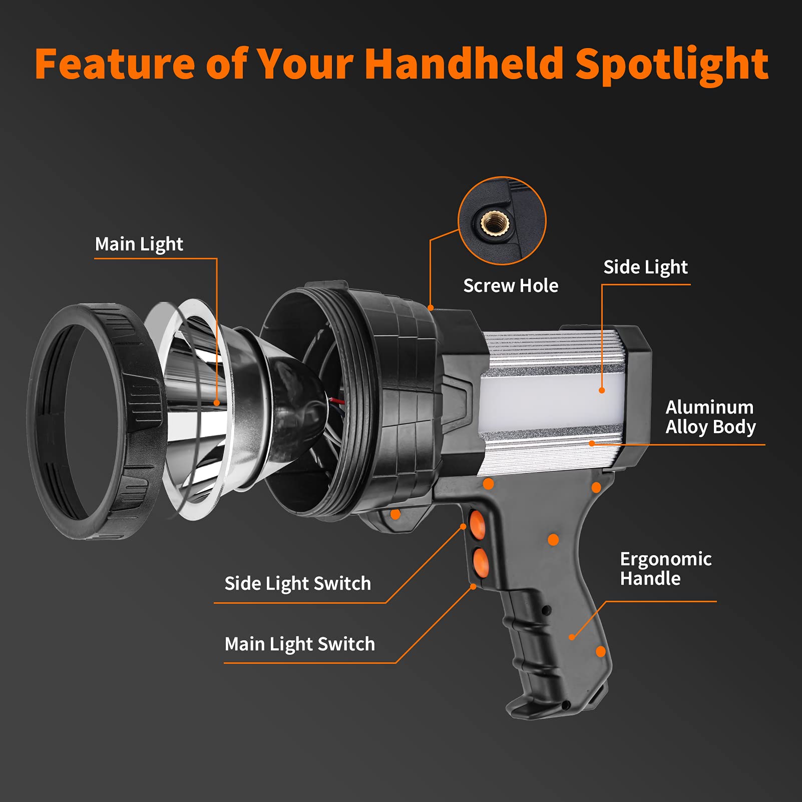 Vanvale Super Bright Rechargeable Spotlight,Handheld Rechargeable Led Flashlight Ultra-Long Standby Lightweight Tactical Searchlight With Usb Output Aluminium Alloy Golden Camping Light (White Light)