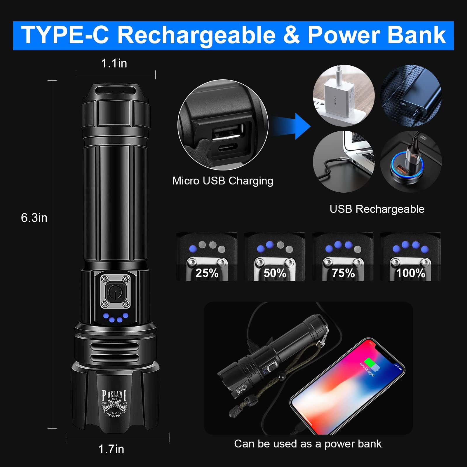 Poslani Flashlights Led High Lumens Rechargeable,Brightest 950000 Lumens Flash Light, High Power Tactical Flashlight,Handheld Waterproof Flashlights For Emergency Camping
