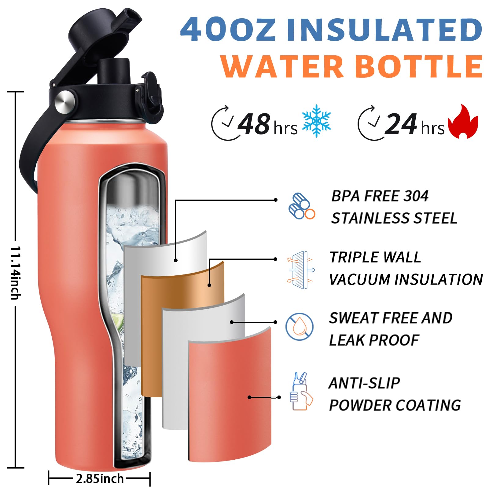 Insulated Water Bottle 40 Oz With Straw - Stainless Steel Tumbler W/Paracord Handle, Straw Lid
