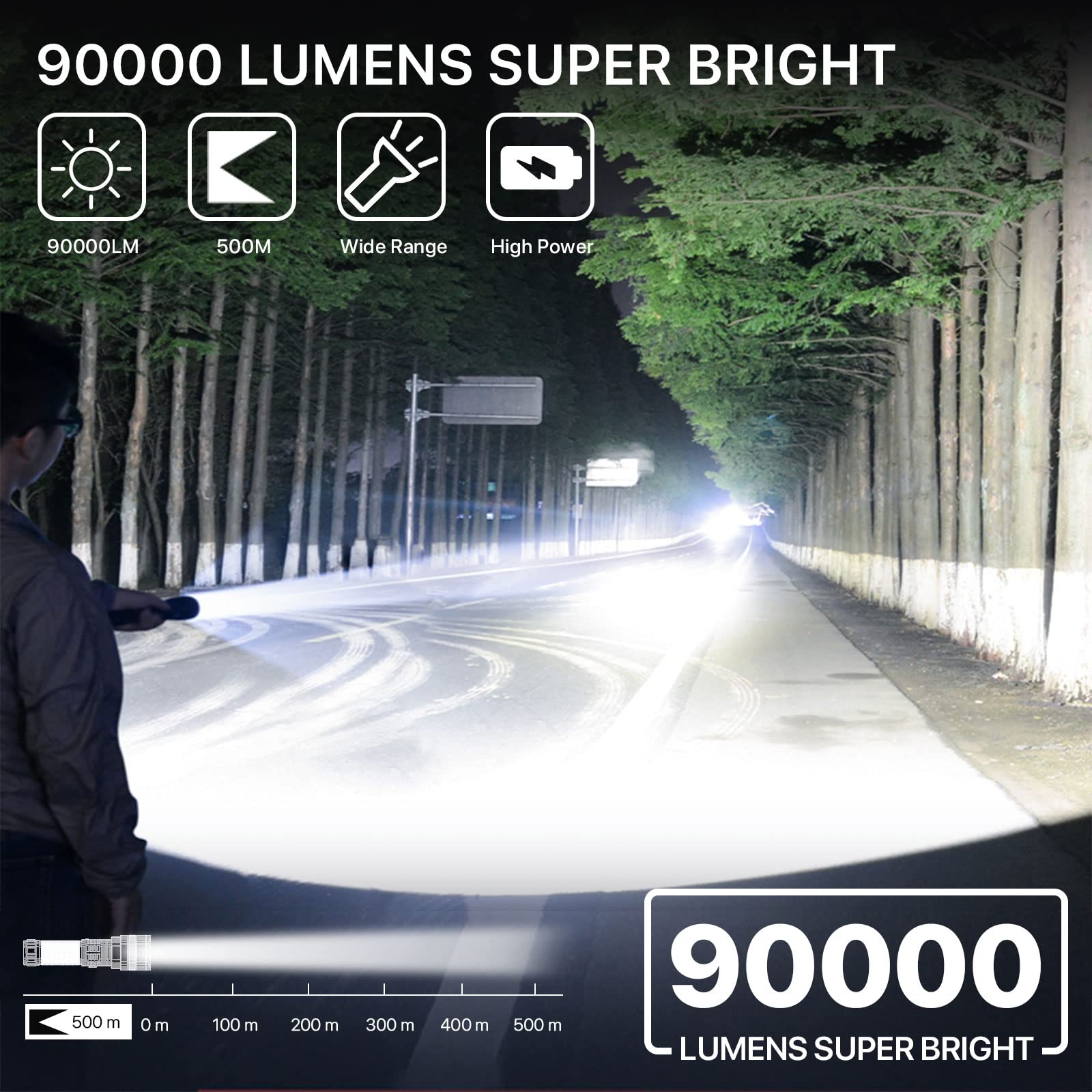 Cinlinso Rechargeable Led Flashlights, High Lumens Super Bright Flashlight, 5 + 7 Modes, Zoomable, Ipx6 Waterproof, Powerful Handheld Flashlights For Emergencies, Camping, Hiking