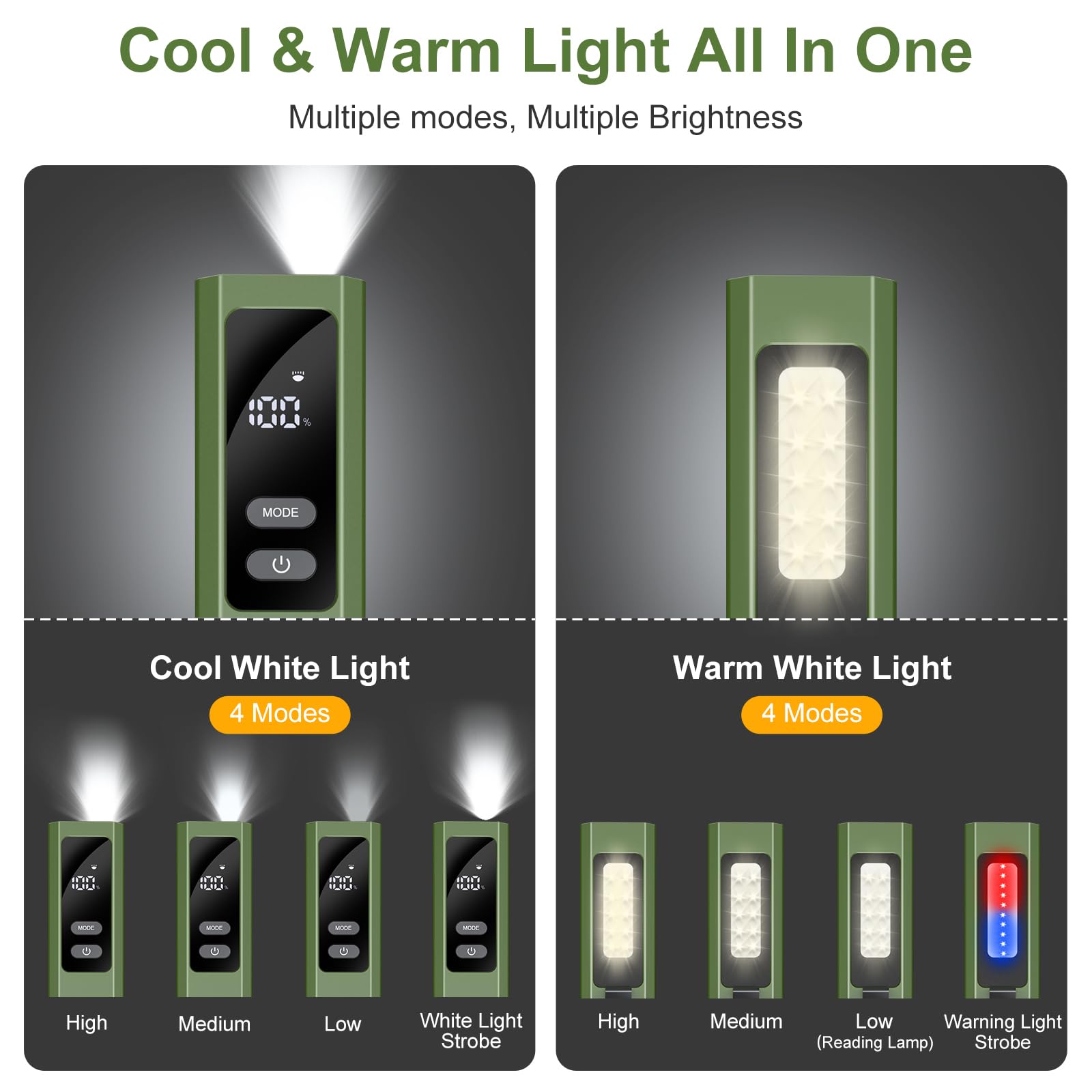 Acoszero Edc Flashlight 4 In 1 Pocket Magnetic Flashlight High Lumens Work Light With Green Beam & Uv Light & Warning Light Combo Edc Rechargeable Lt-010 (Green)