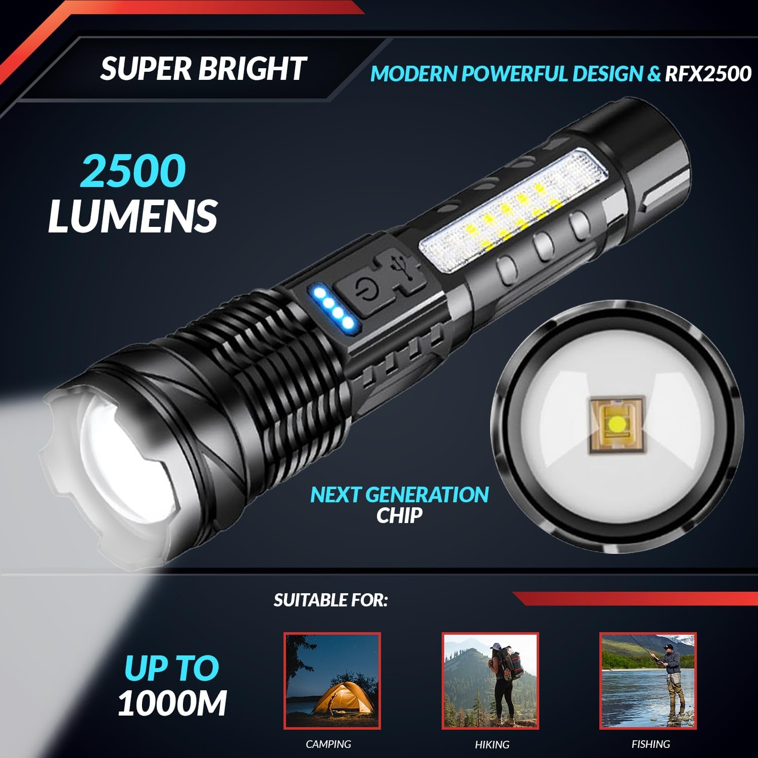 Peakplus Rechargeable Flashlights For Home [2 Pack] High Lumens Super Bright 7 Modes Ipx6 Waterproof Zoomable Led Flash Lights For Emergencies, Camping