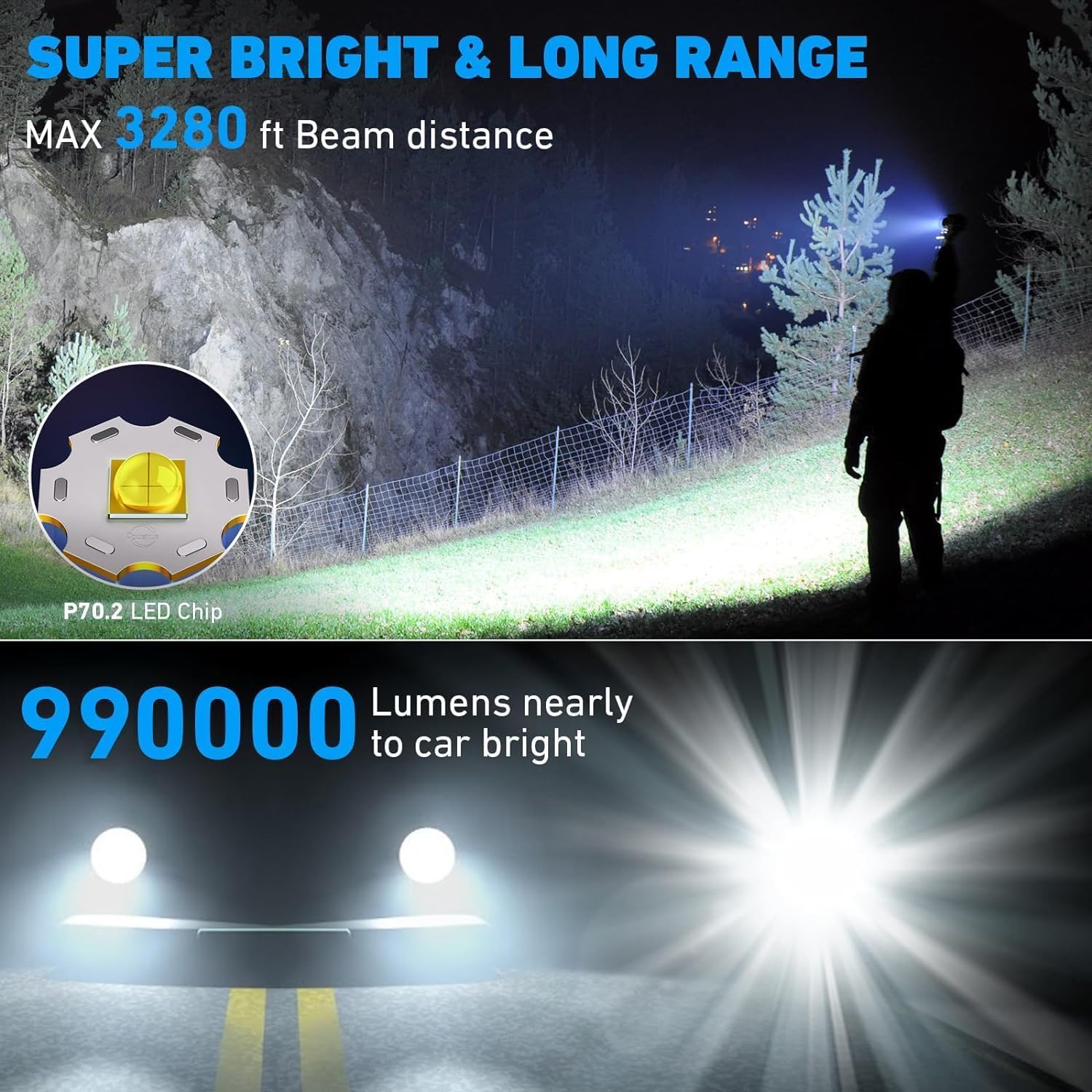 Bailinghai Led Brightest Flashlights High Lumens Rechargeable, 990,000 Lumens Super Bright Flashlight High Powered Flashlights, Waterproof Flash Light With Cases For Emergency Camping (2Pcs)
