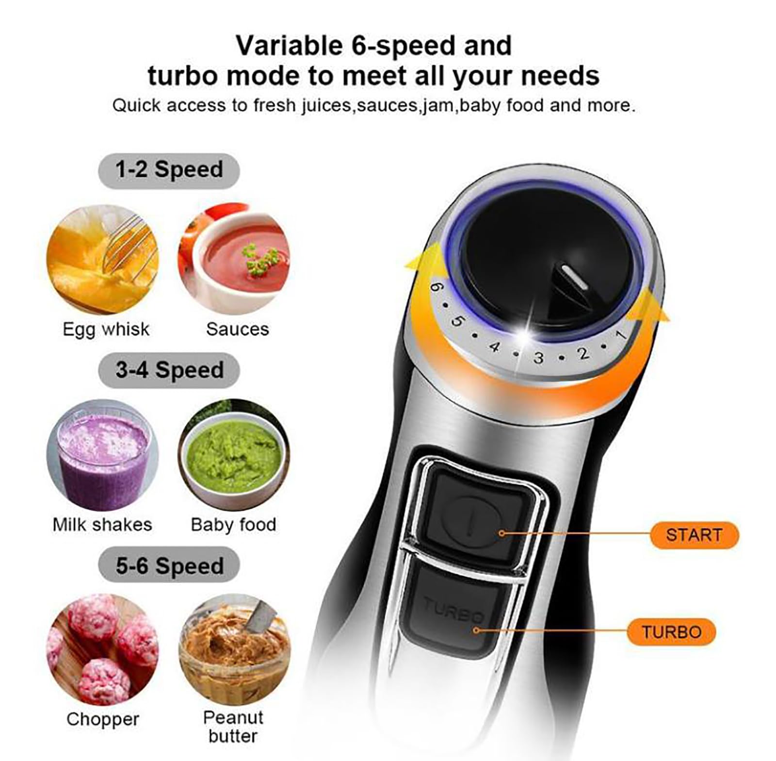 Ericat Cordless Immersion Mixer, Handheld Immersion Blender With 500Ml Mixing Beaker, 1200W Strong Power And 6 Gear Speed Adjustable, Detachable Design And Easy To Cleaning, For Make Shakes, Smoothies