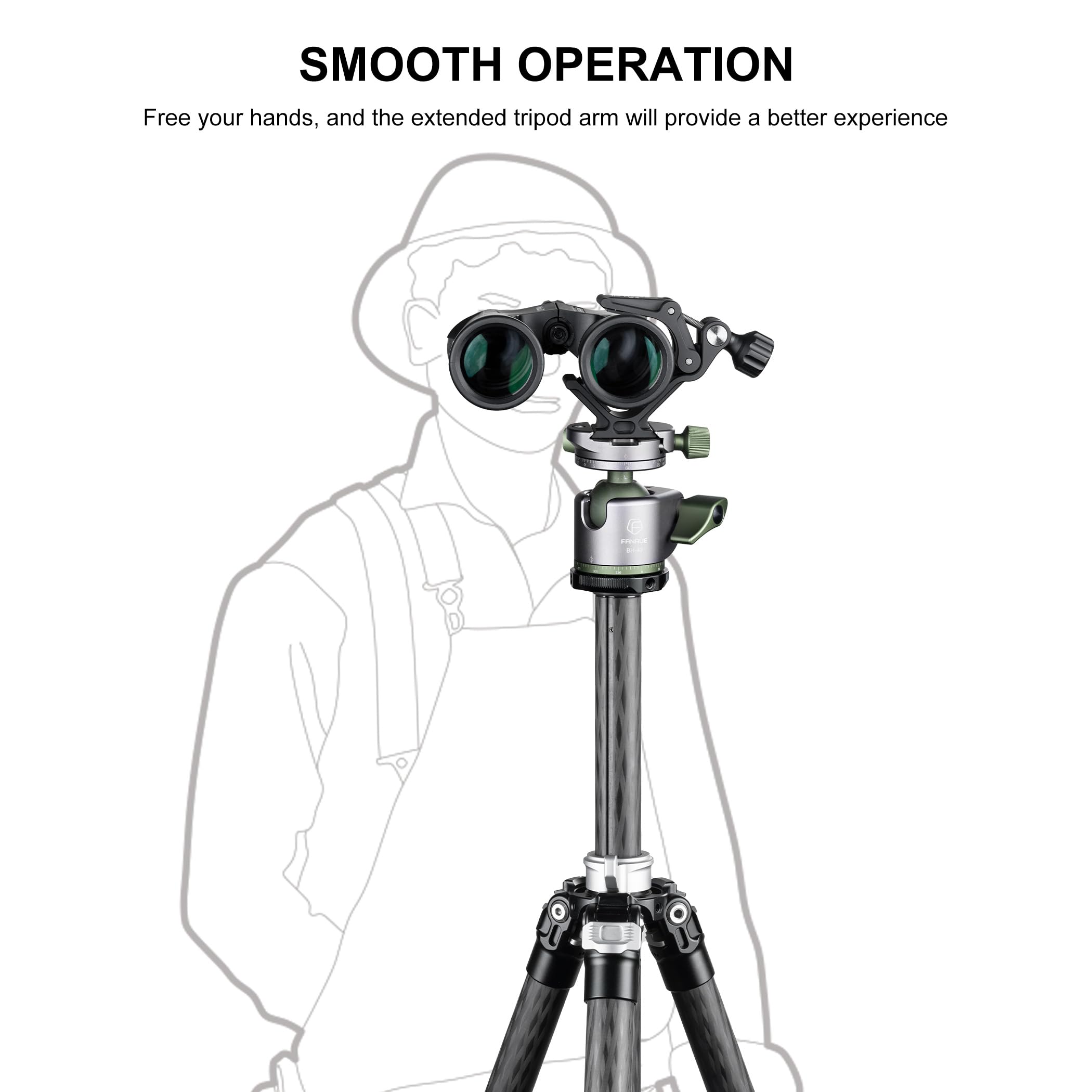 Fanaue S3 Binocular Tripod Mount Adapter With 1/4" & 3/8" Screw And Arca Quick Release Binocular Tripod Mount, Compatible With Vortex Zeiss Nikon Swarovski Leica Leupold Bushnell Binoculars.