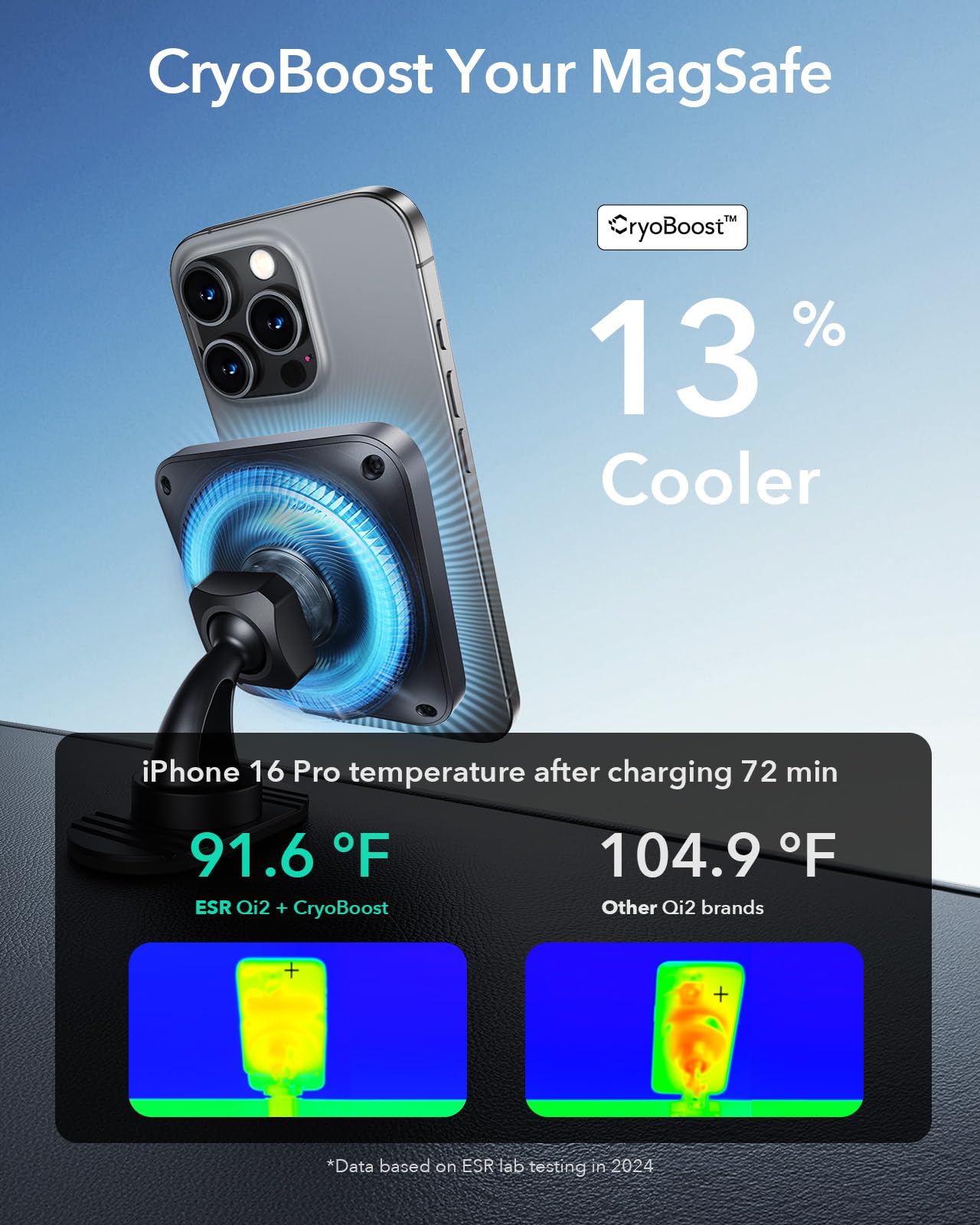 Esr For Qi2 15W Magsafe Car Mount Charger With Cryoboost, Phone Cooling Magsafe Car Charger, Air Vent/Dashboard Wireless Charging For Iphone 16/15/14/13/12, Galaxy S25 Series, Fast Charger, Black