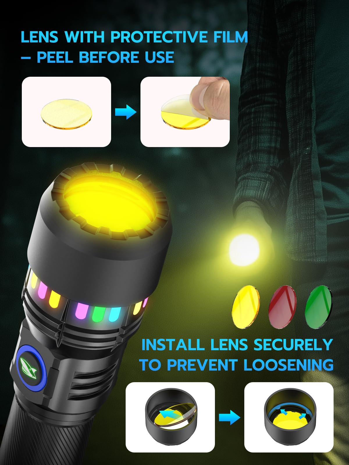 Smiling Shark Flashlight, M1 Bright Flashlights High Lumens Rechargeable Led With 4 Modes & Zoomable3 Color Lenses  Small Powerful Handheld Battery Flash Light For Home/Emergencies/Camping, Black