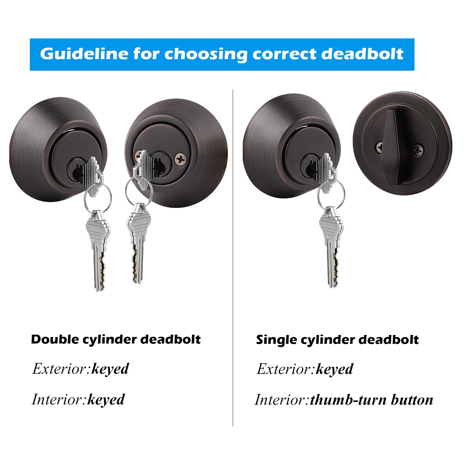 Gobrico 3 Keyed Alike Double Cylinder Deadbolts, Exterior/Interior Door Deadbolt Locks, Oil Rubbed Bronze Finished, With Same Key, Keyed Both Sides