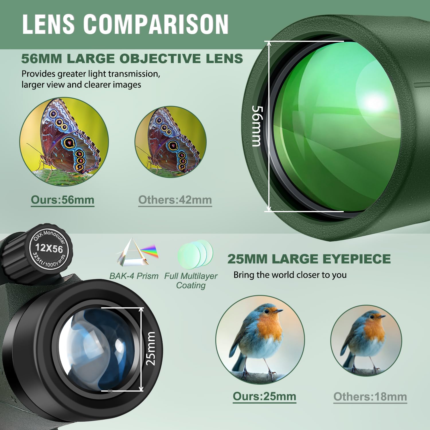 Oxk Optics 12X56 High Power Monocular Telescope With Smartphone Adapter Tripod Bag, Lightweight Monoculars For Adults With Bak4 Prism & Fmc Lens, Suitable For Bird Watching Camping - Army Green
