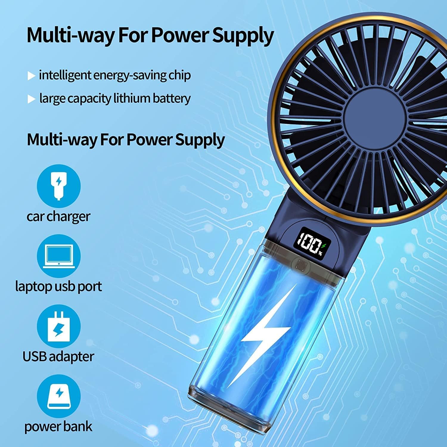Handheld Fan, Portable Fan, 4000Mah Rechargeable Personal Fan, 180° Foldable Mini Desk Fan