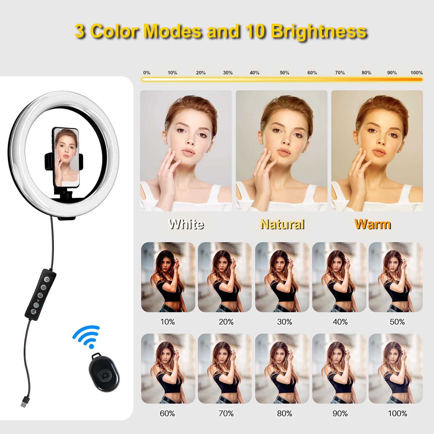 Senwow 10.2" Selfie Ring Light With Stand, Overhead Camera Mount With Phone Holder For Desk, 12 Dimming Levels, 53 Color Modes, Stepless Dimmable/Speed Led Ring Light For Live Stream,Make Up,Youtube,Tiktok