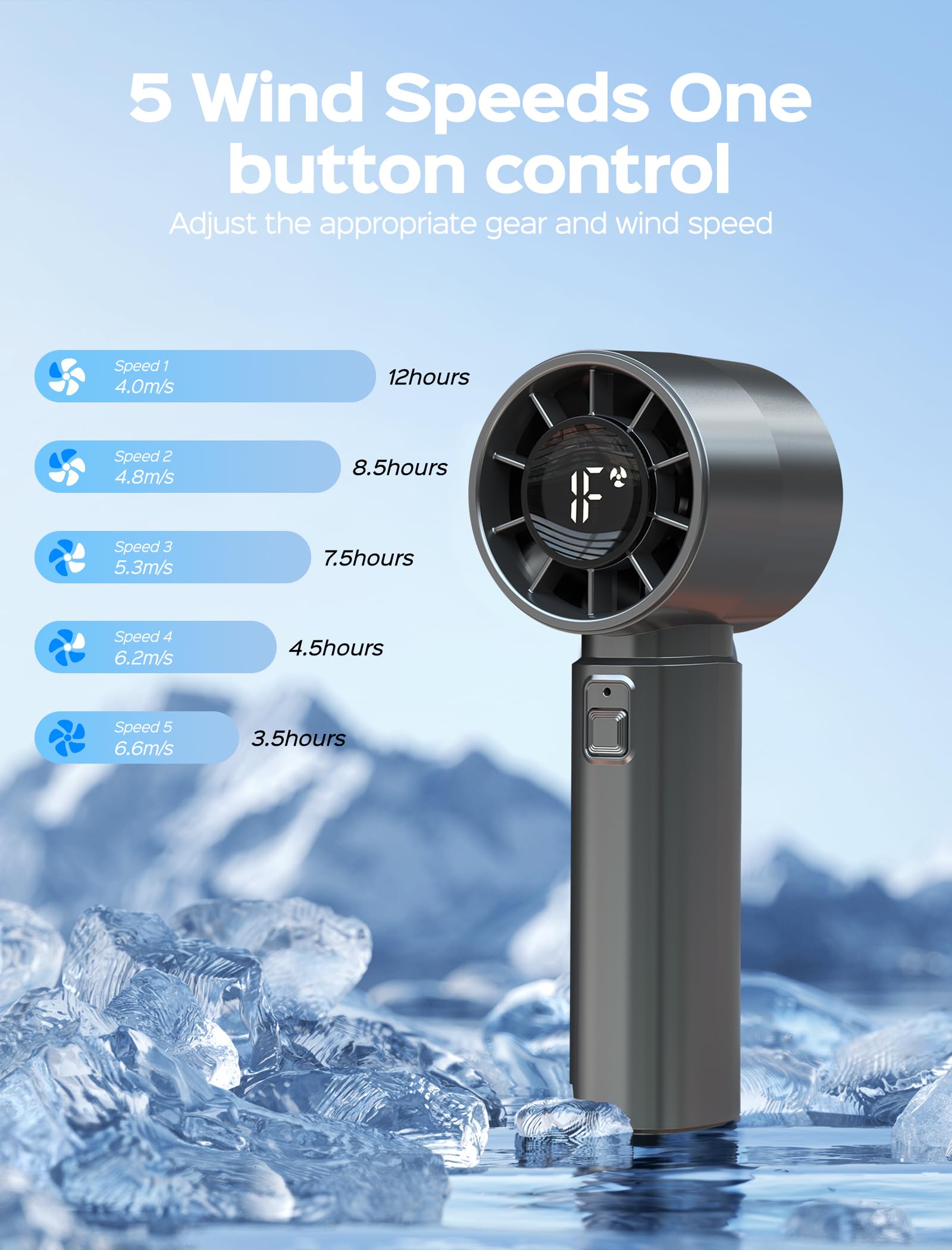 Portable Handheld Fan With Digital Display - 5 Speed Adjustable Usb Rechargeable Mini Personal Fan