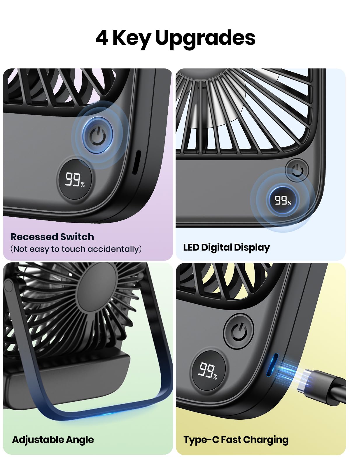 Topk 2 Pack 5000Mah Portable Desk Fan, Ultra-Thin Strong Wind Digital Display 4 Speeds Adjustable