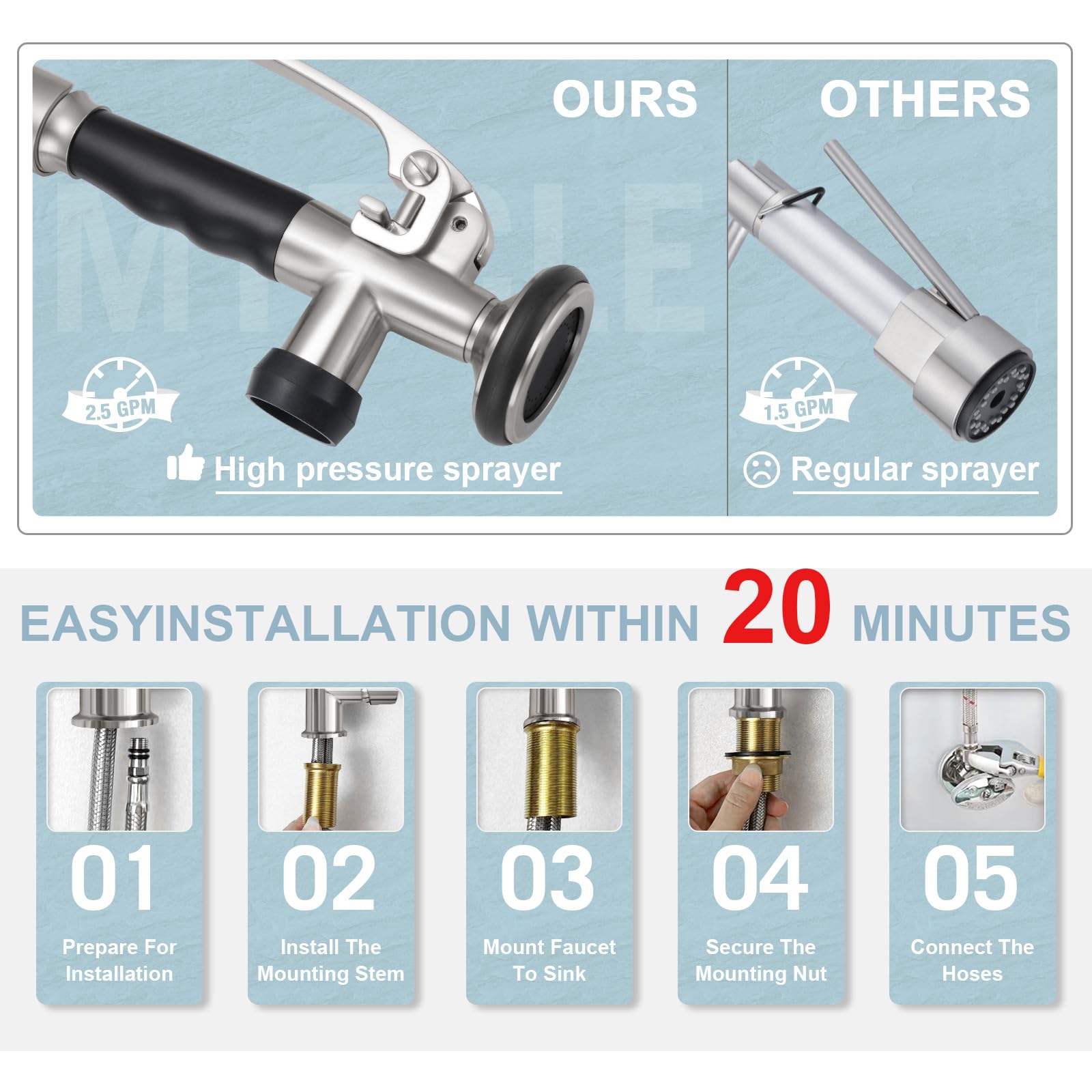 Mttcle Commercial Kitchen Faucet With Pull Down Sprayer, Stainless Steel Kitchen Sink Faucet, Single Handle Spring Kitchen Faucets (Brush Nickle)