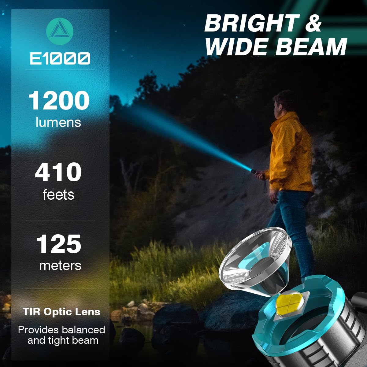 Explite Mini Flashlight Usb-C Rechargeable Magnetic Keychain Clip Lanyard Edc Flashlights, Pocket Flashlight High Lumens 1200, Bright Compact Small Flash Light Led Torch For Camping, Dog Walking