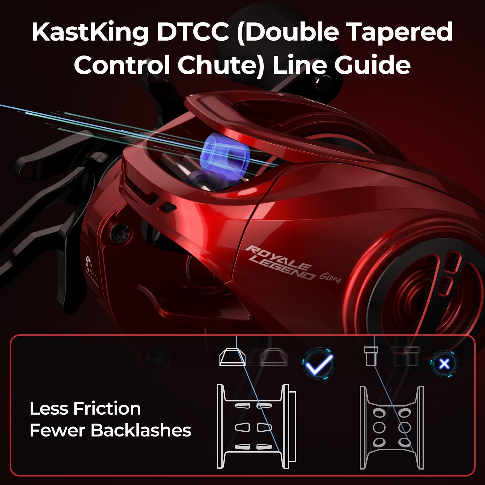 Kastking Royale Legend Glory Baitcasting Fishing Reel, Halo Xii Magnetic Braking System Baitcaster Reel, 16 Lbs Of Smooth Drag, 8.0:1 High-Speed Gear Ratio, Dtcc Line Guide, Palm Perfect Design