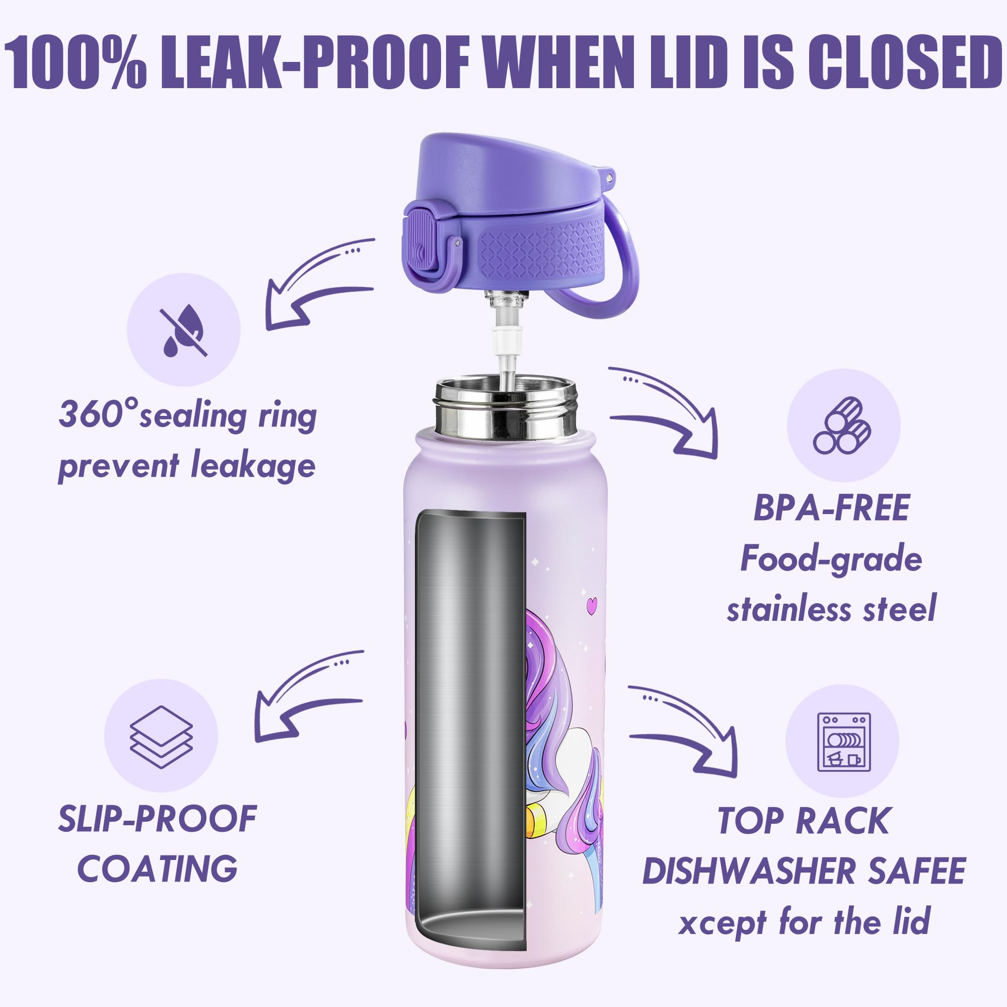 Oldley 20 Oz Insulated Stainless Steel Water Bottle For Kids, With Straws Leak-Proof, Kids
