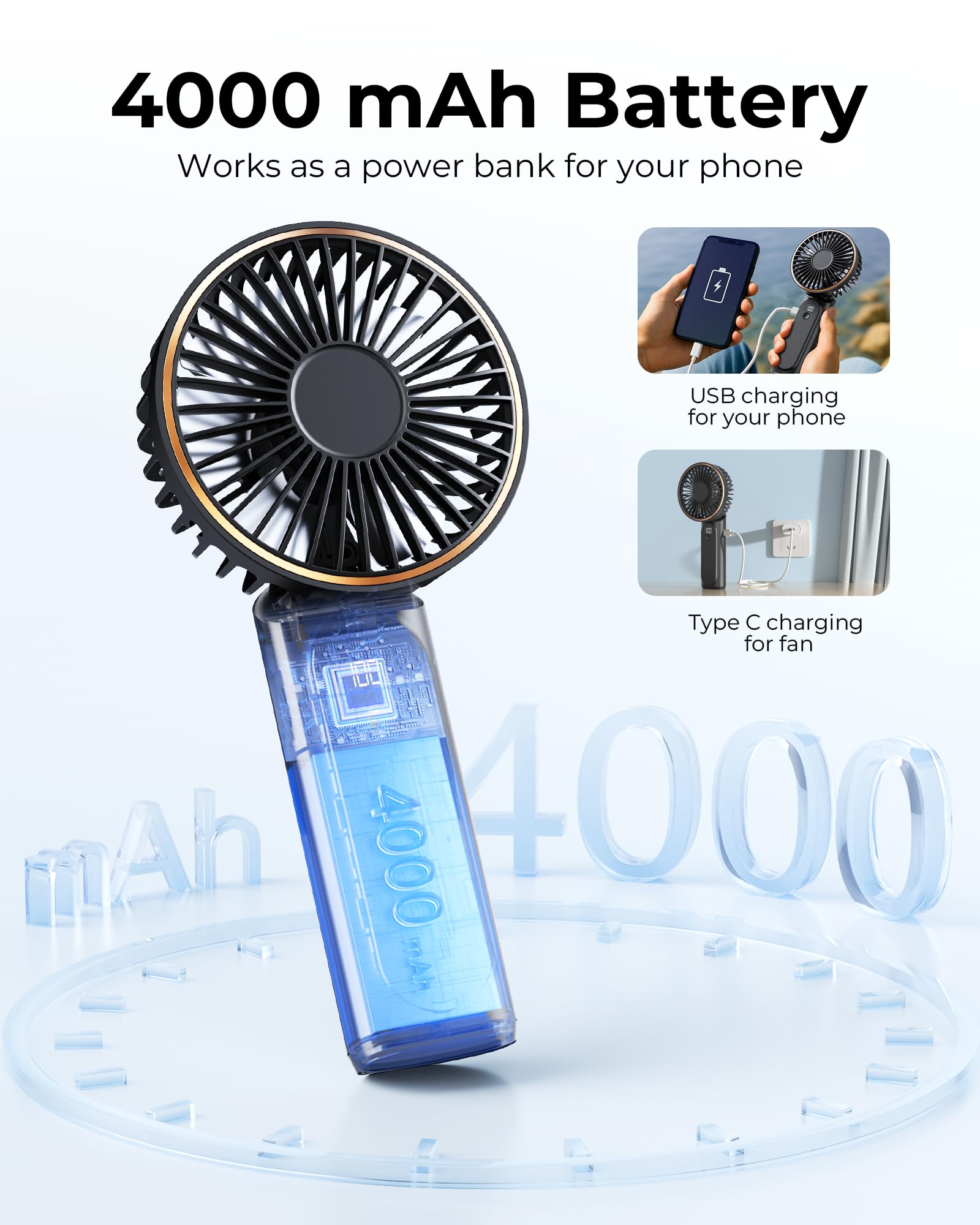 Portable Handheld Fan, 4000Mah, 180 Adjustable, 6 Speed Wind, Display Electricity In Real Time, Usb