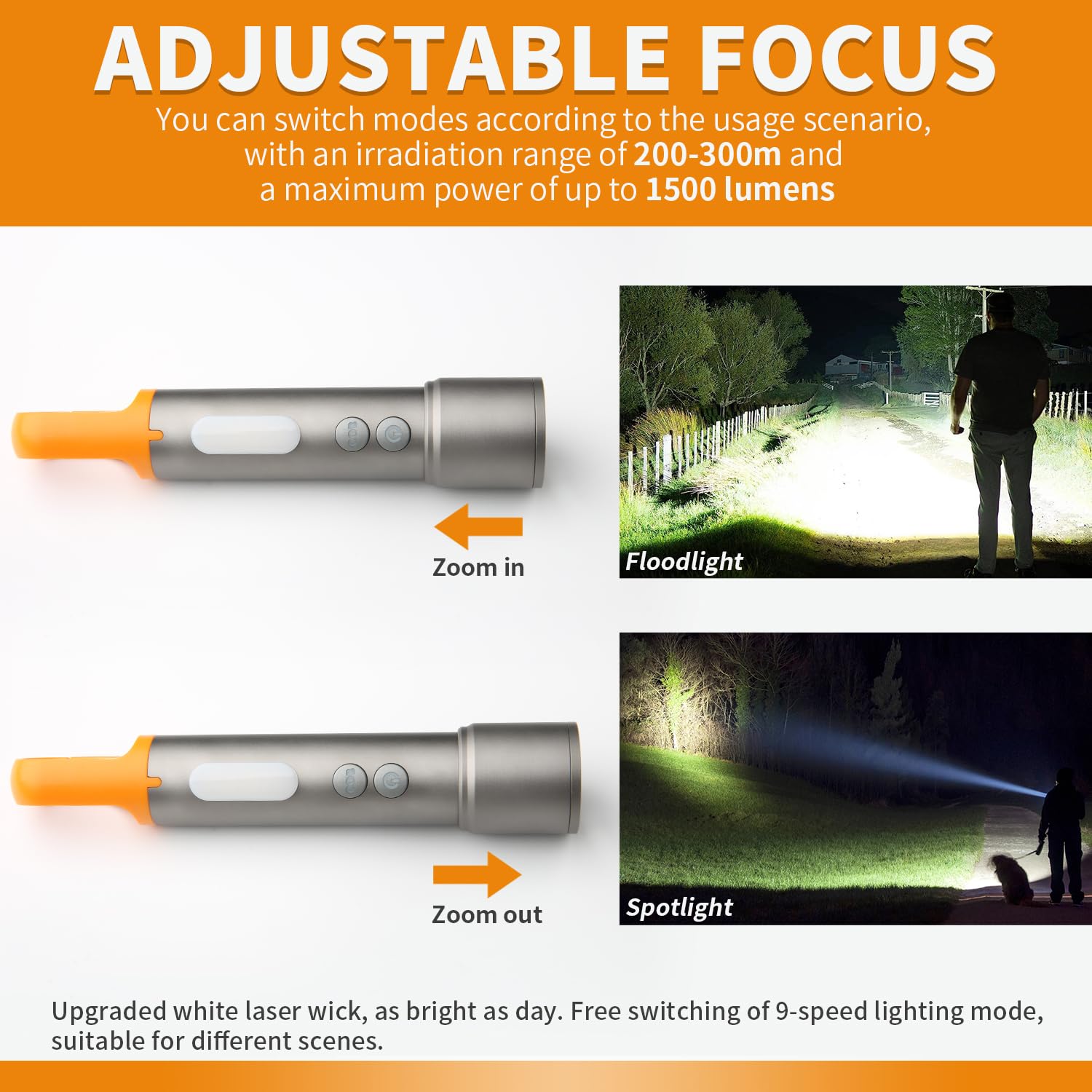 Sursnong X723 Led Flashlights With 3000 High Lumens - Bright Zoomable Rechargeable Flashlights With 9 Modes For Home, Ipx6 Waterproof Small Flashlight For Emergencies, Camping, Hiking And Outdoor Use