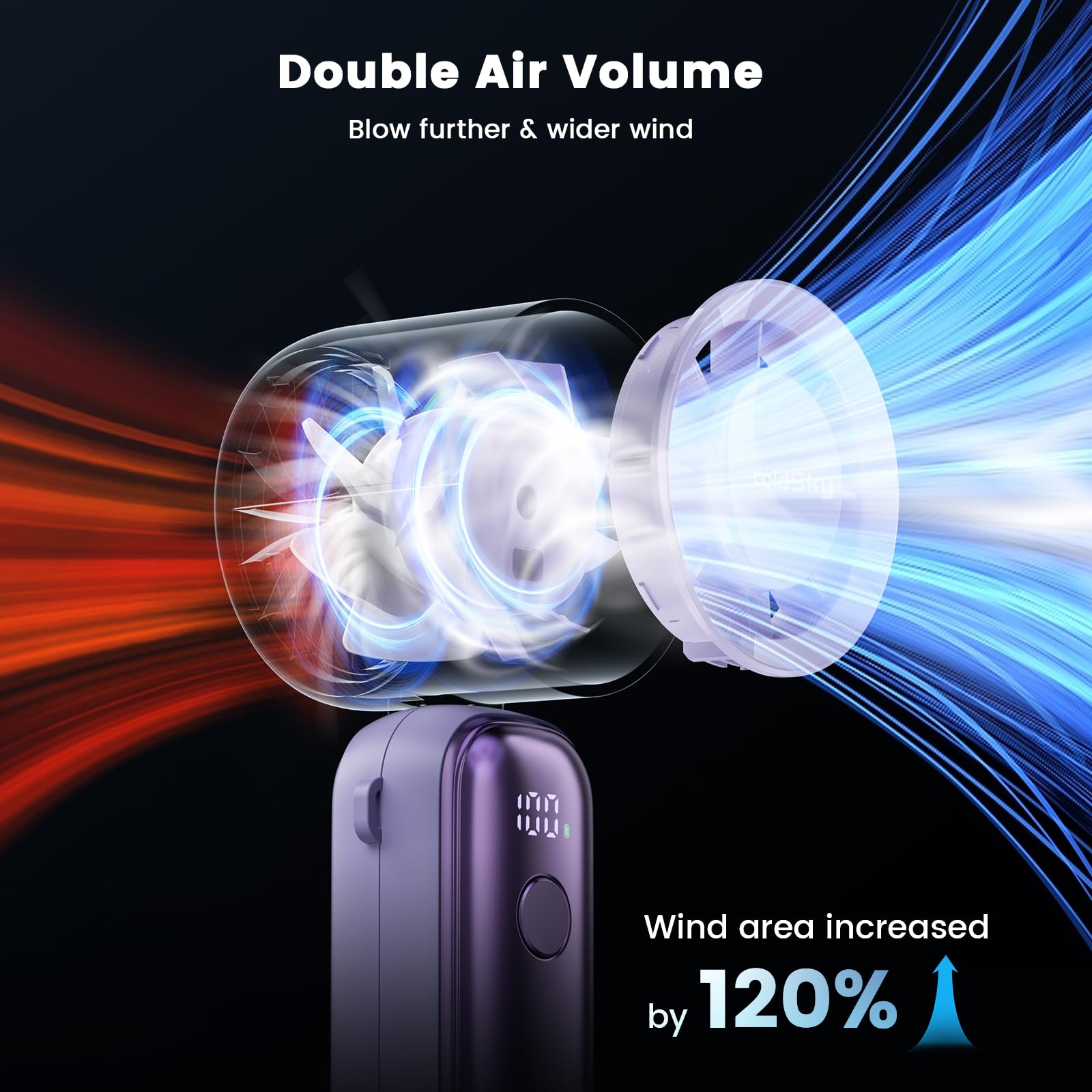 Portable Handheld Turbo Fan, 5000Mah Rechargeable Fan With 6 Speeds, Foldable Neck/Desk Fan