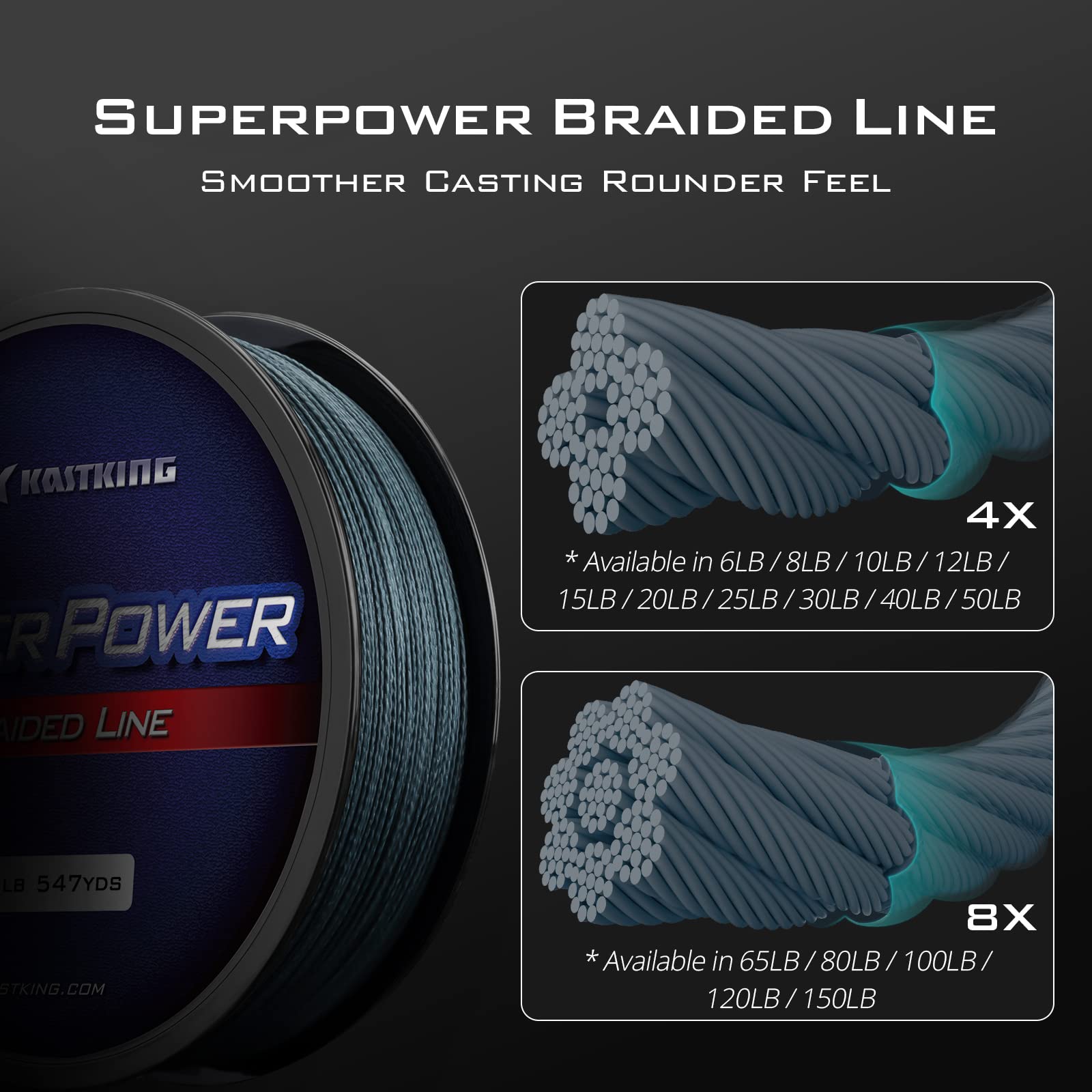 Kastking Centron & Centron Lite Spinning Reels & Superpower Braided Fishing Line