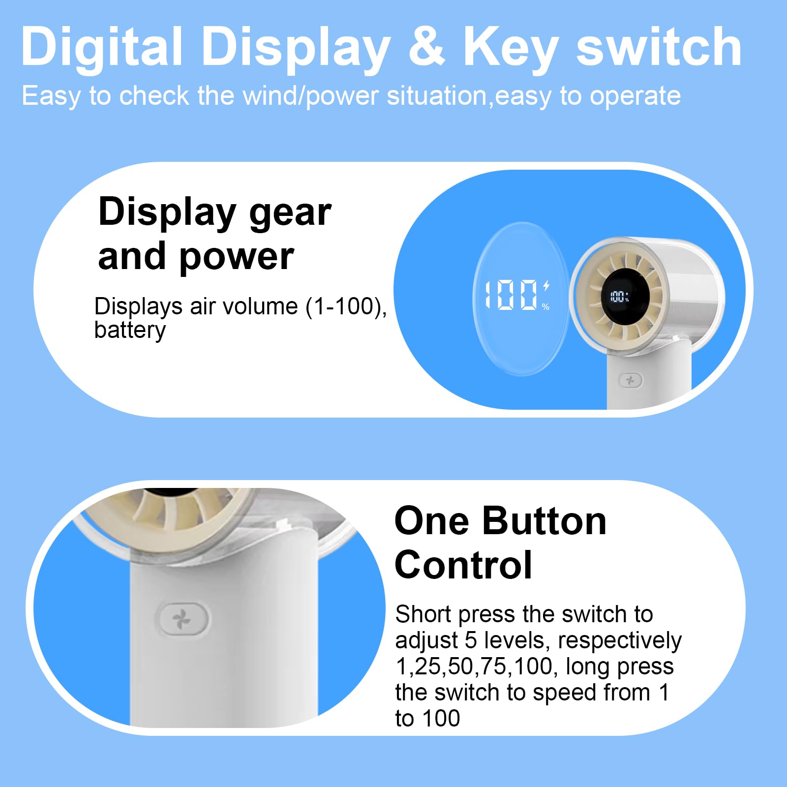 Danfetsoy Handheld Fan, 5 Speed Control Portable Fan, Hand Fan, Small And Powerful, Travel Indoor