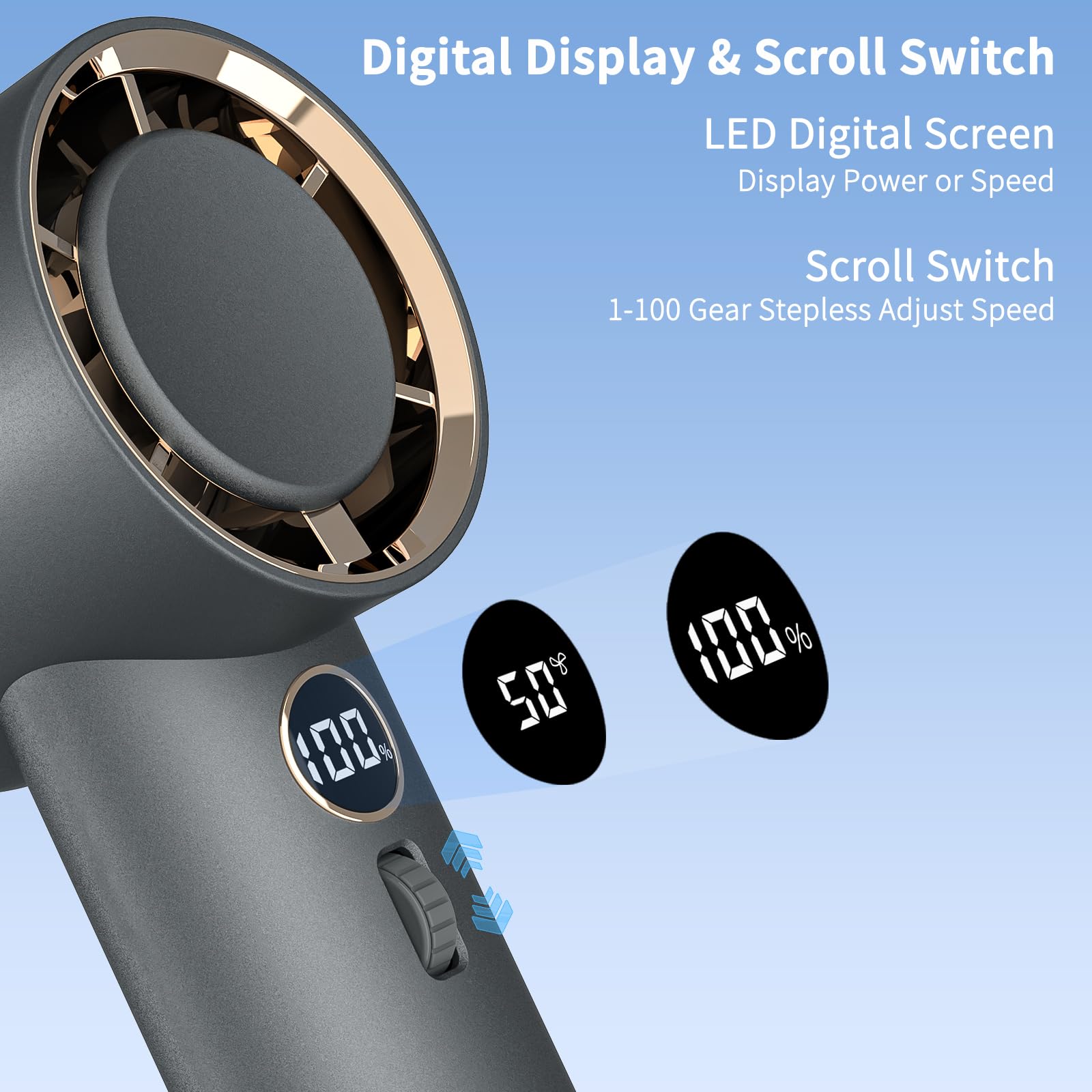 Portable Fan, Handheld Fan Personal Fan With 1-100 Speed Adjustable, 5000Mah [15H Max Working Time]