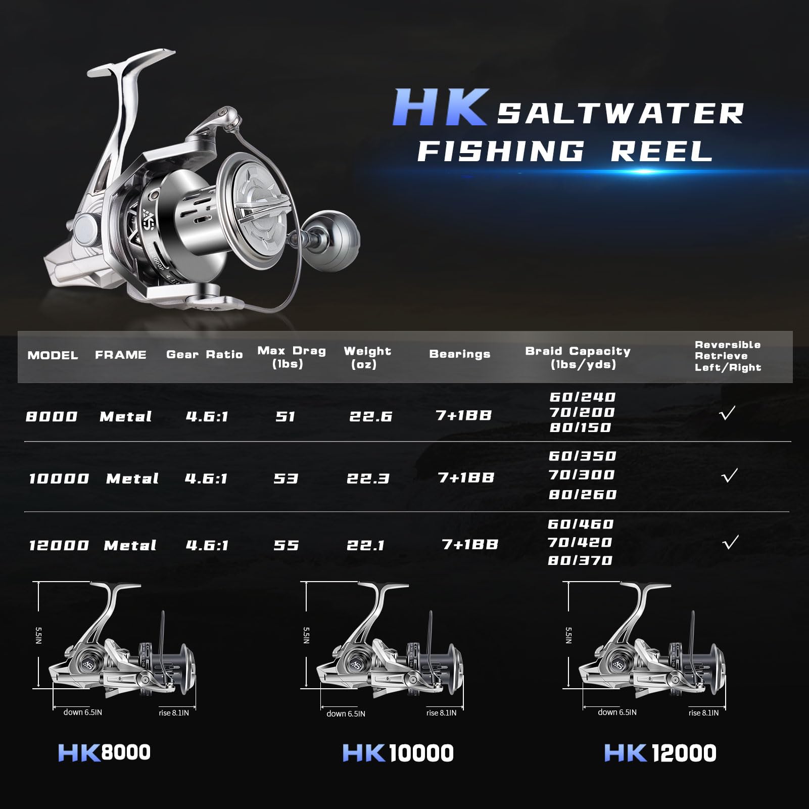 Garret Spinning Reel 12000 Aluminum Frame Surf Fishing Reels,Carbon Fiber Drag 55Lb Max Drag,Inshore & Offshore Saltwater Freshwater Fishing