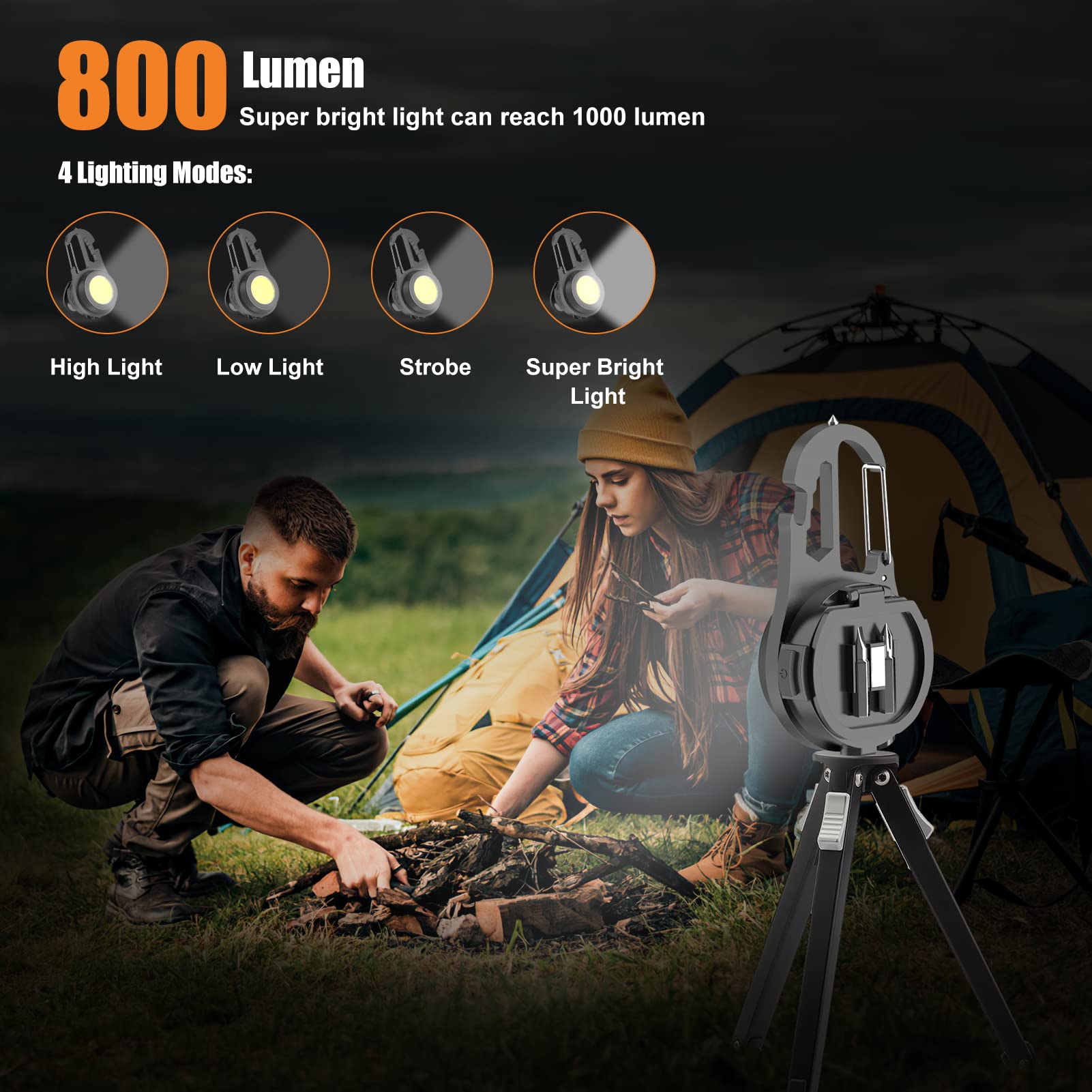 Wejoy Mini Flashlight, Rechargeable, Portable, Waterproof, 800 Lumen, 4 Light Modes, Magnetic, Keychain, Led, Gray