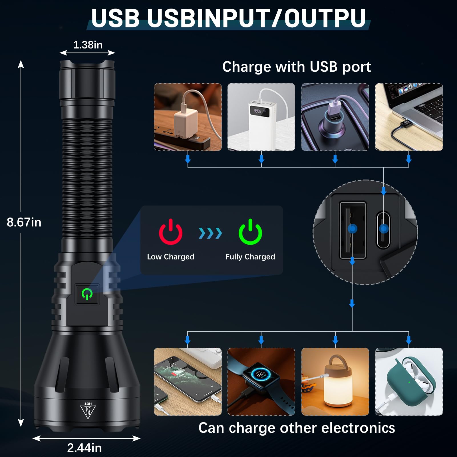 Driverwish Rechargeable Flashlights High Lumens, 990000 Lumens Super Bright Flashlight, 5 Modes Led Powerful Flashlight Adjustable & Waterproof, Versatile Utility Flashlight For Emergencies, Hiking, Camping