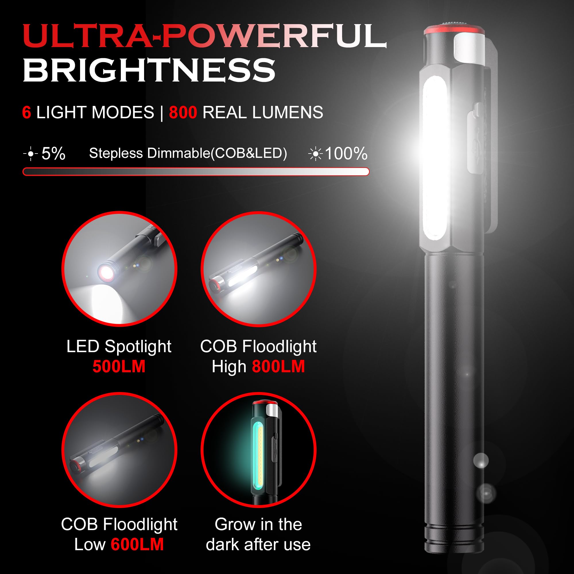 Favourlite Pen Light Flashlight, 800 Lumens Led Pen Flashlights Rechargeable 6 Modes Cob Magnetic Flashlight With Clip Bright Pocket Flashlights Work Light Portable Waterproof Durable Penlight For Nurse