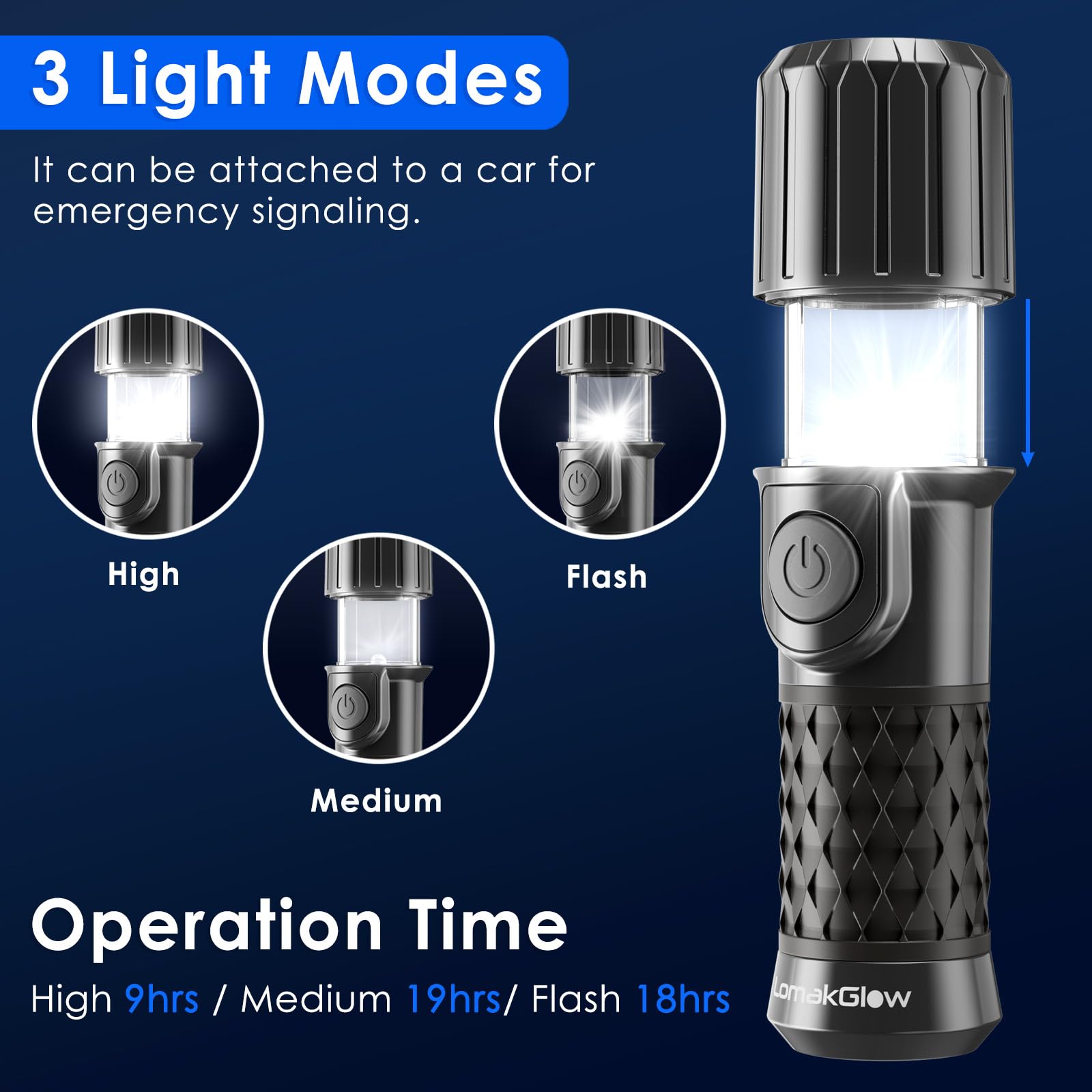 Lomakglow Hand-Powered Led Flashlight, Ipx4 Waterproof, Magnetic Base, 3 Lighting Modes, Collapsible & Handheld For Home, Camping, And Hiking
