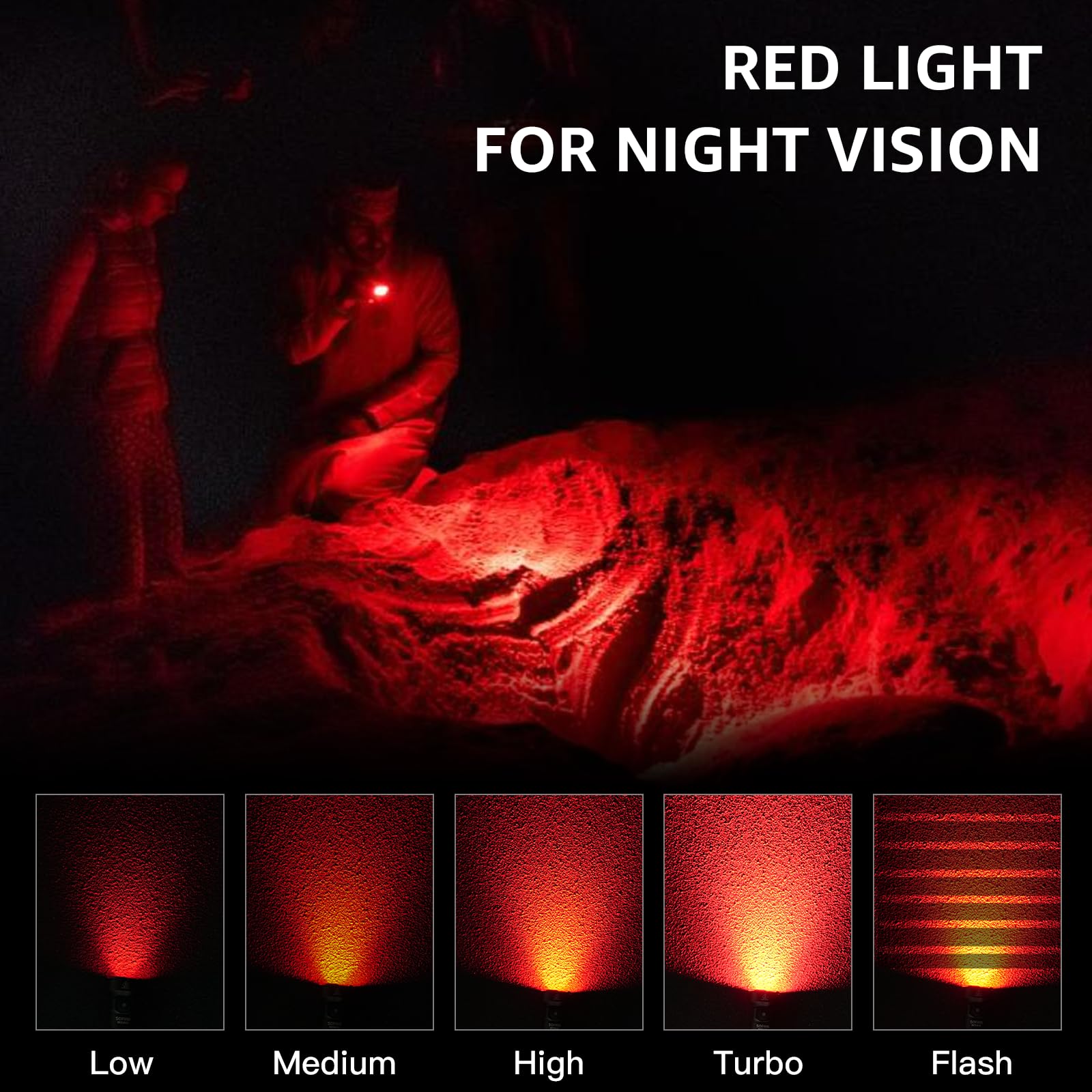 Sofirn Led Rechargeable Red Flashlight, Sr20 Mini Bright Flashlight With 1200 Lumens Bright White Light, Red Light, Waterproof Samll Light For Camping Hiking Hunting Fishing