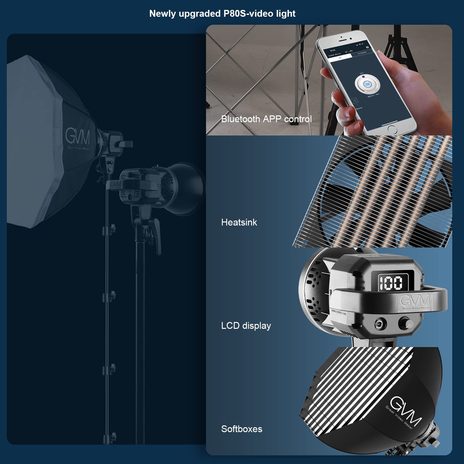 Gvm 80W Photo Studio Lighting Kit, Led Video Light With Bowen Mount 23.6" Softbox, Tripod Stand, Continuous Output Daylight 5600K Lights For Photography